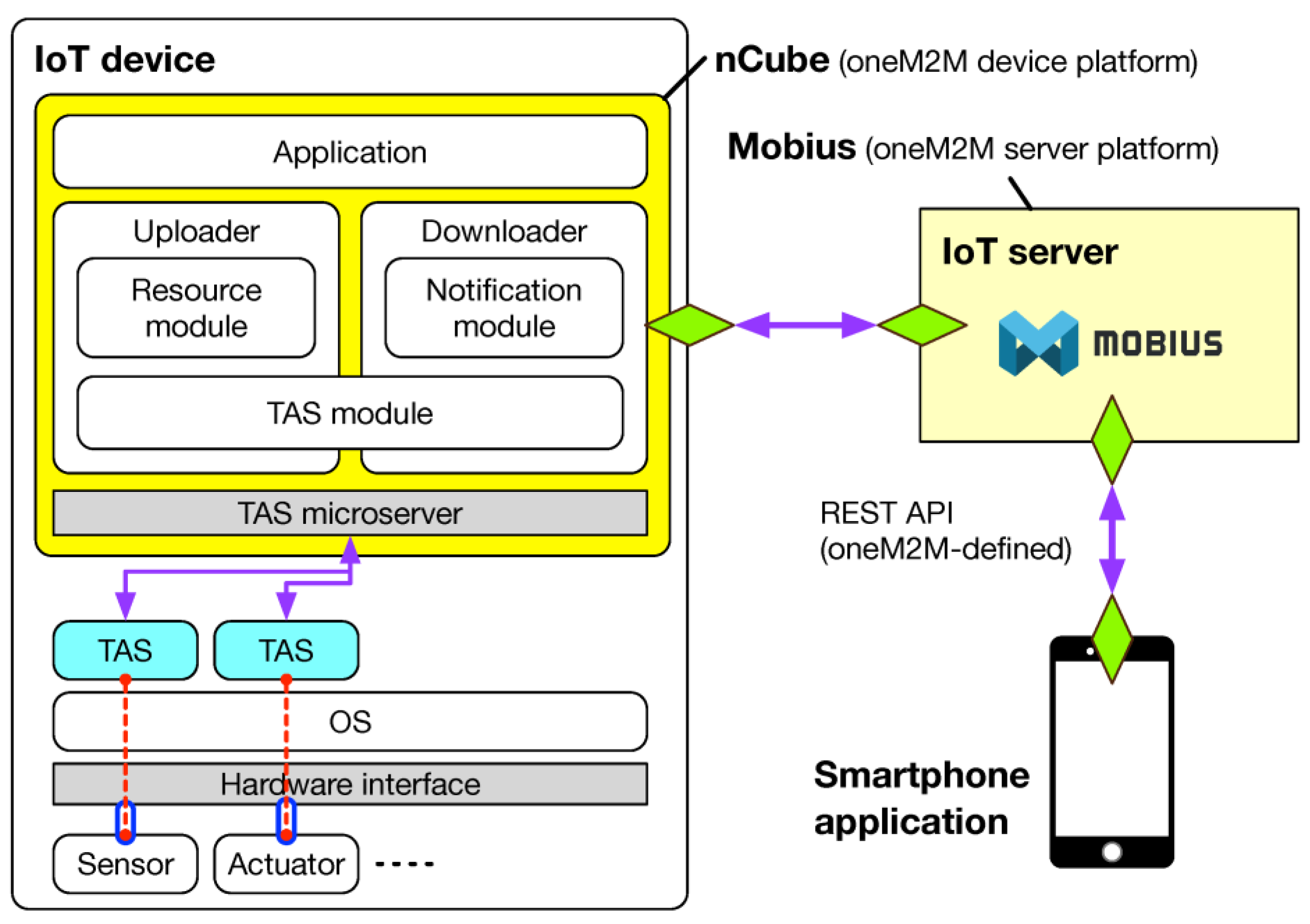Applsci 14 05799 g001