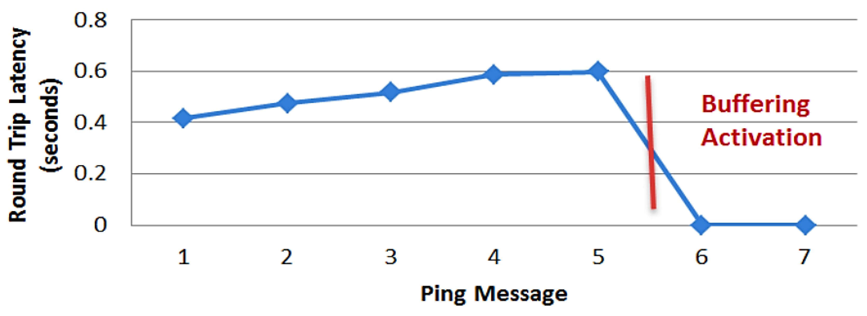 Applsci 14 05799 g009