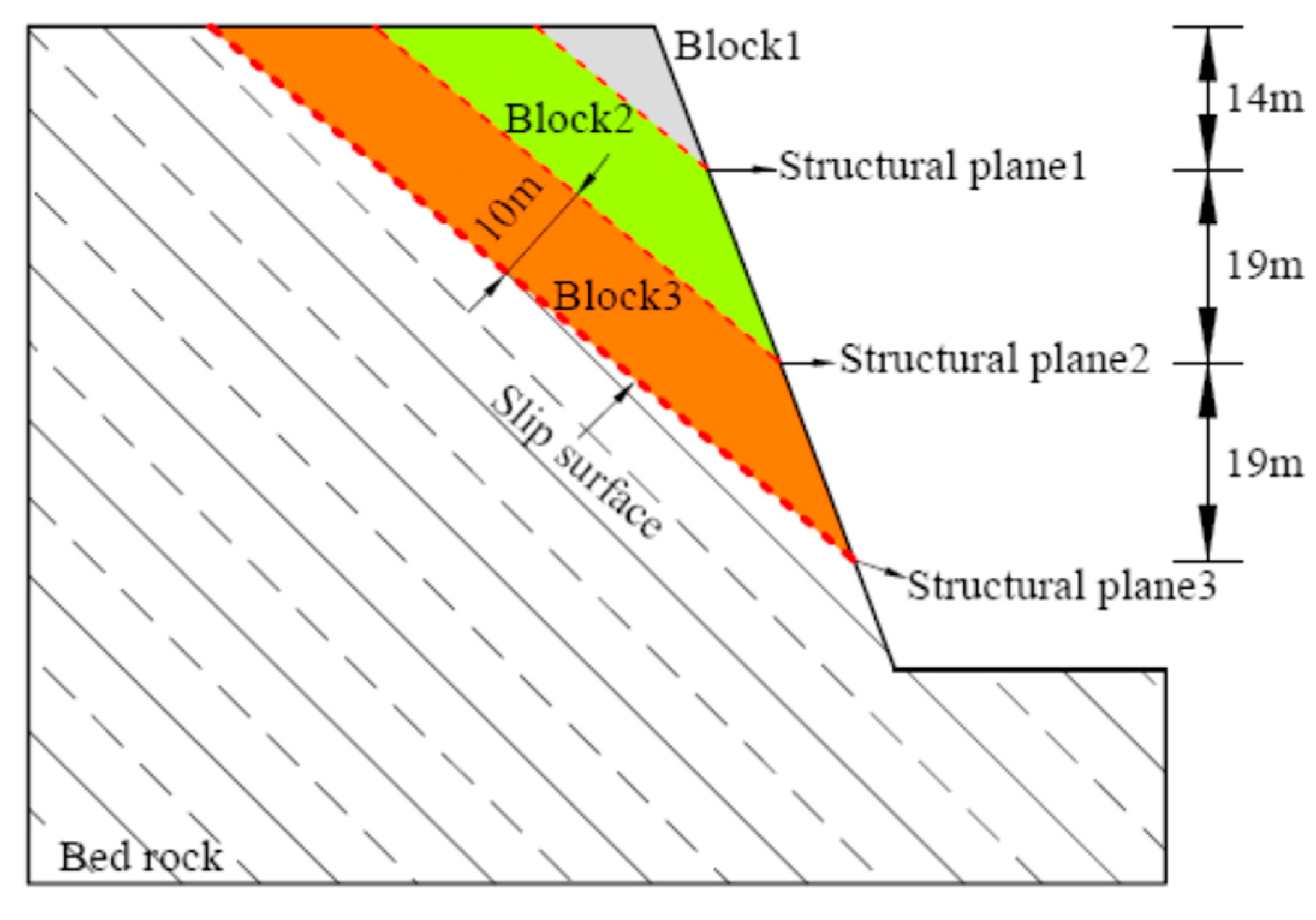 Applsci 14 05804 g003
