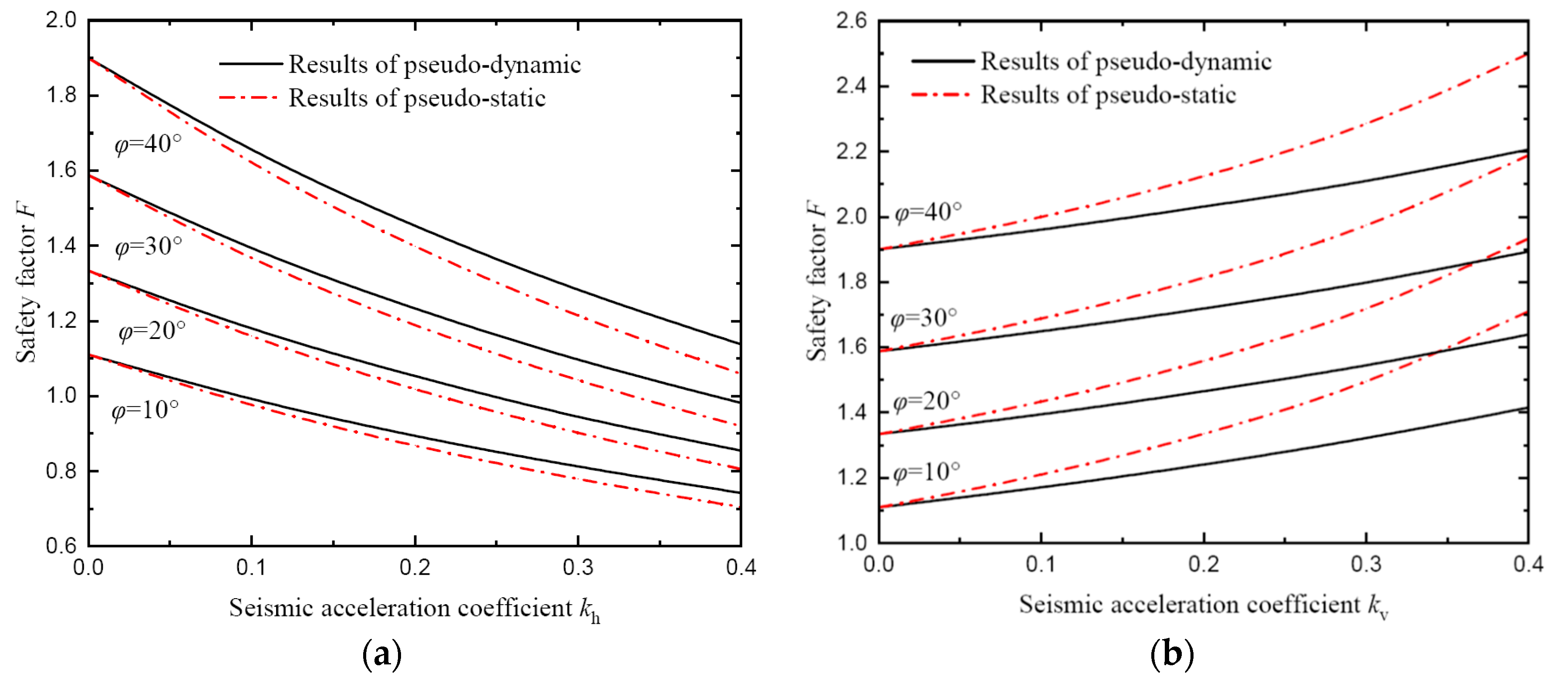 Applsci 14 05804 g006