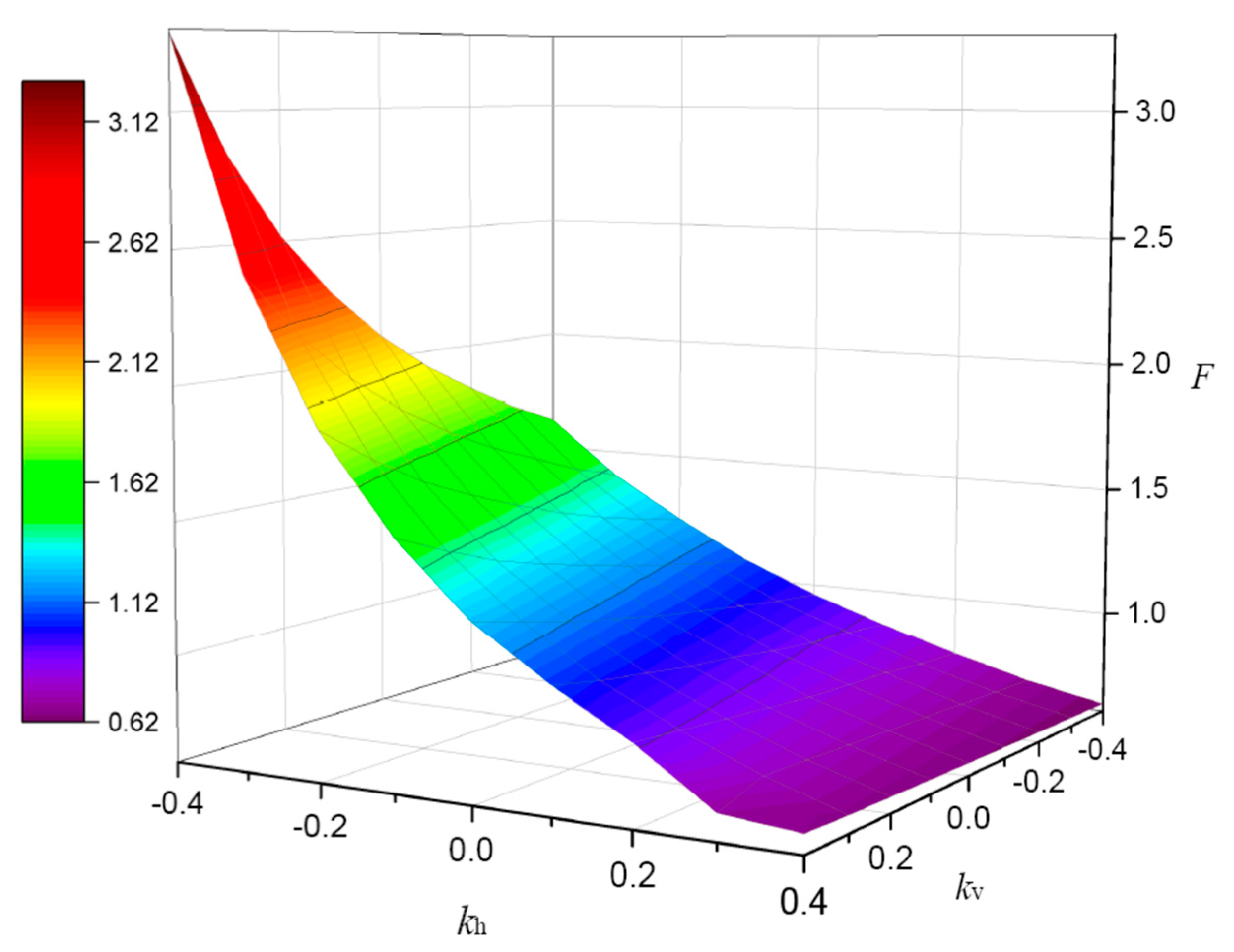 Applsci 14 05804 g007