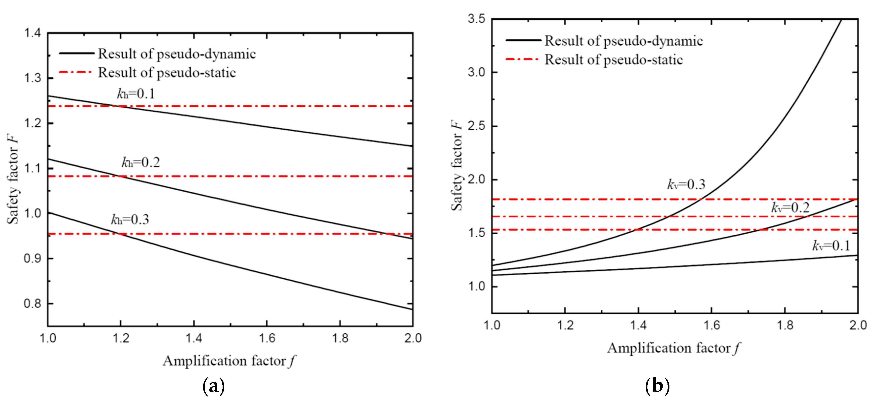 Applsci 14 05804 g008