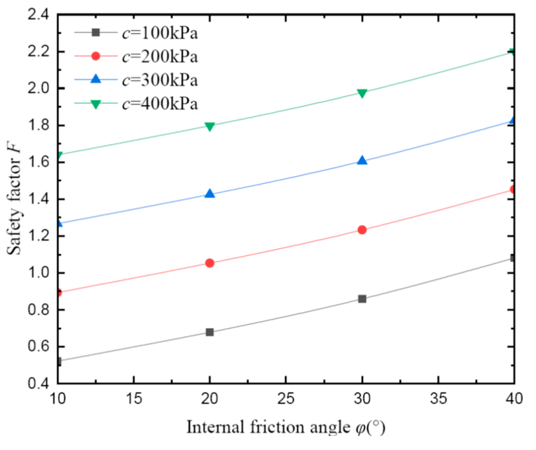 Applsci 14 05804 g010