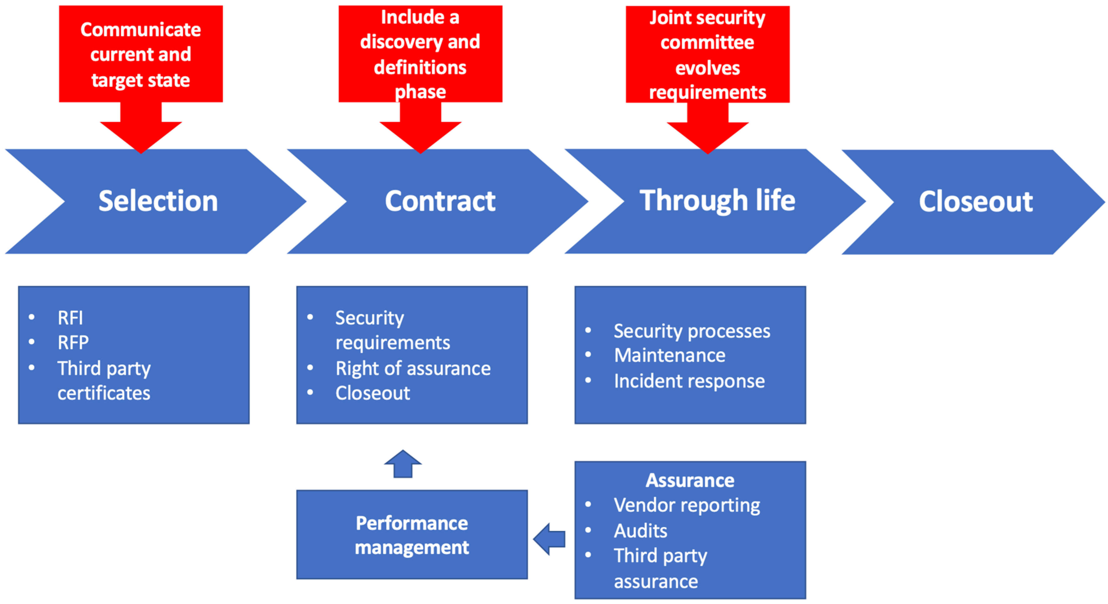 Applsci 14 05805 g001