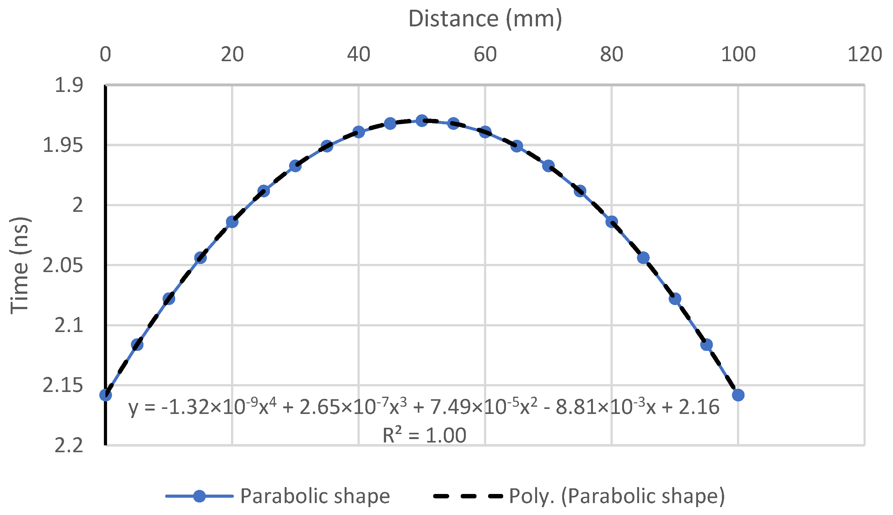 Applsci 14 05808 g007