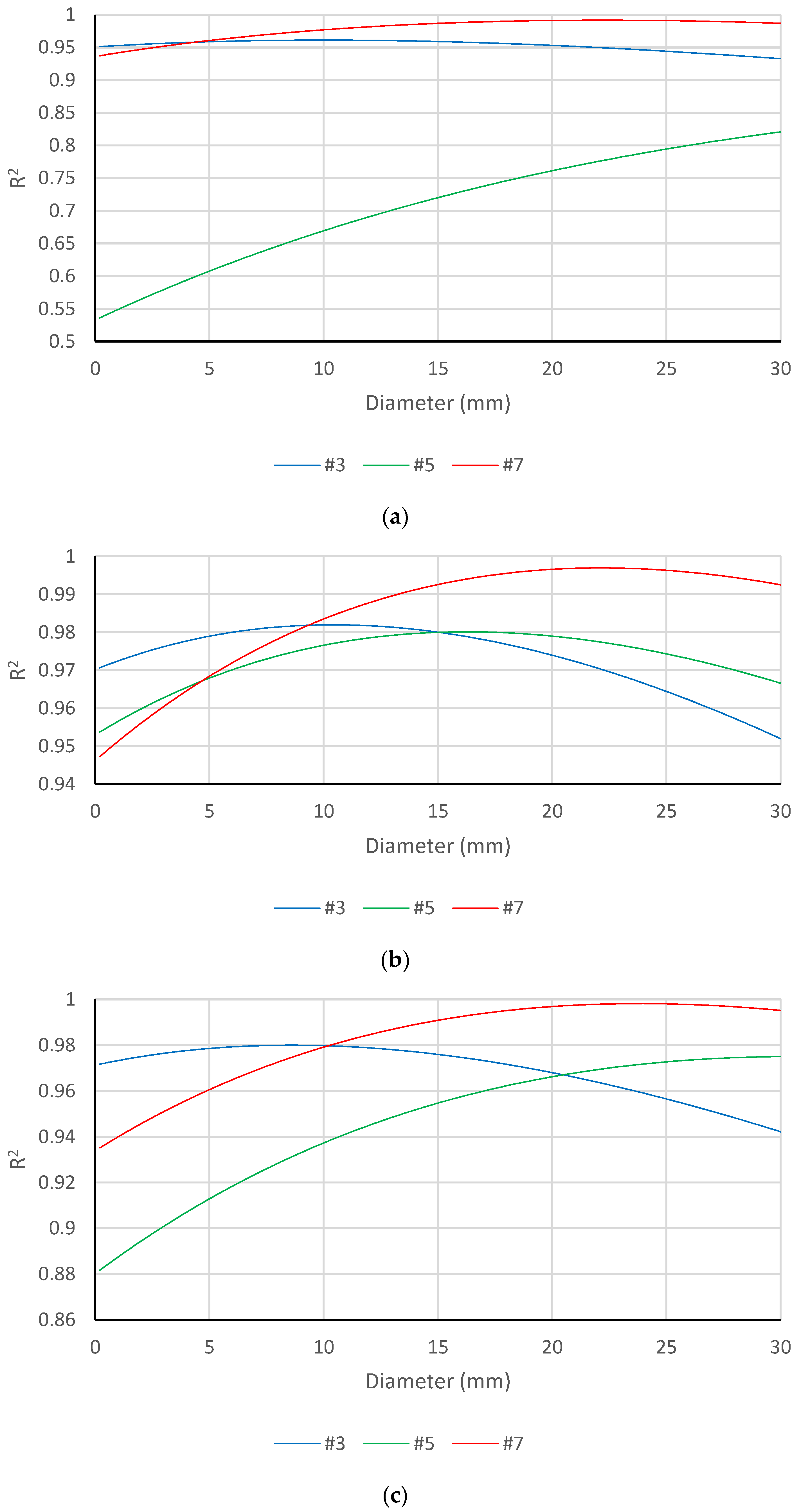 Applsci 14 05808 g010