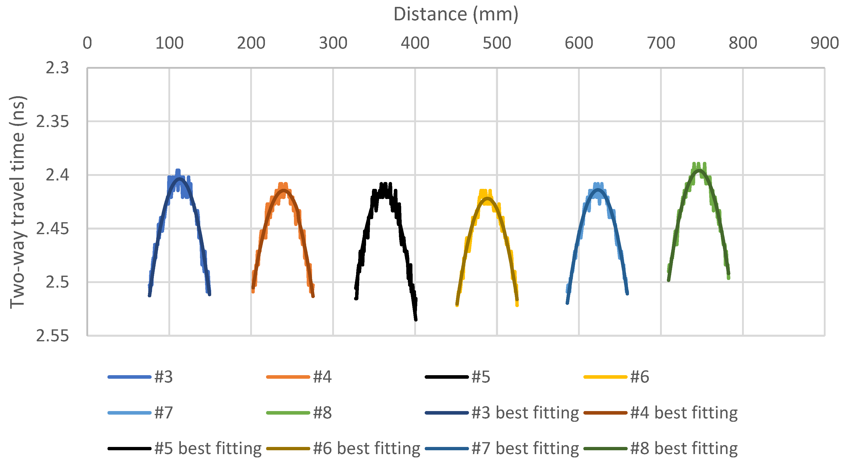 Applsci 14 05808 g012