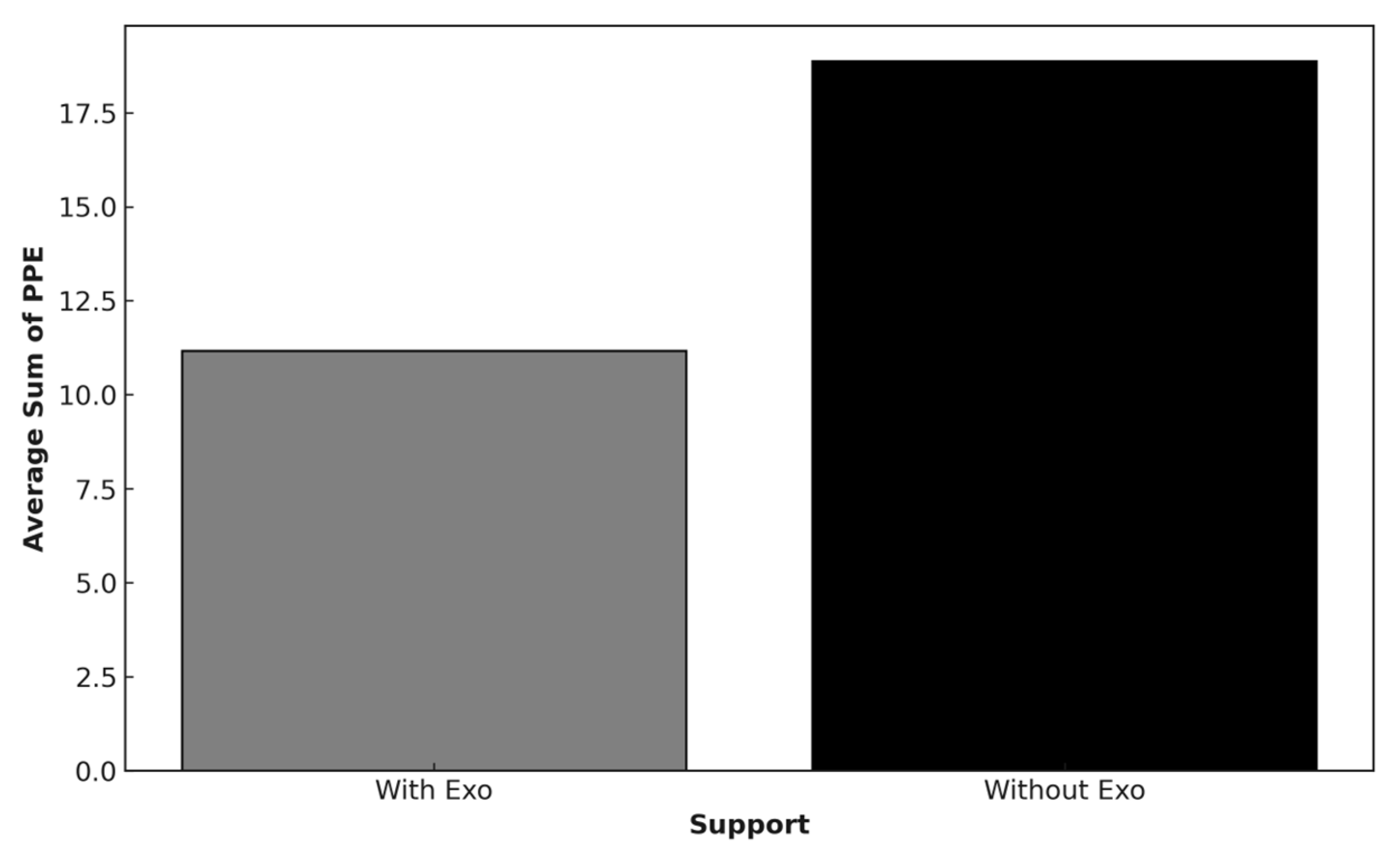 Applsci 14 05810 g003