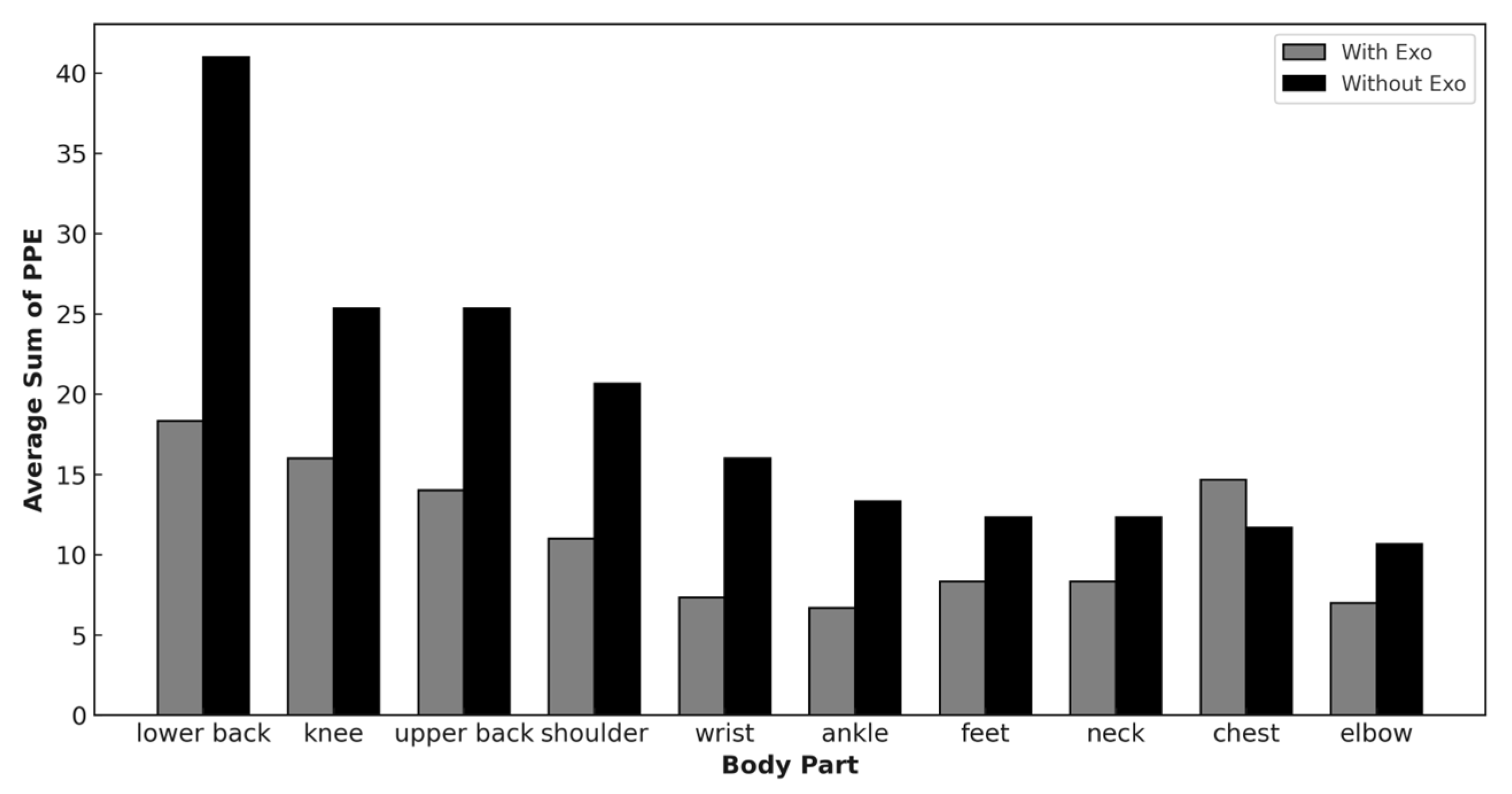 Applsci 14 05810 g004