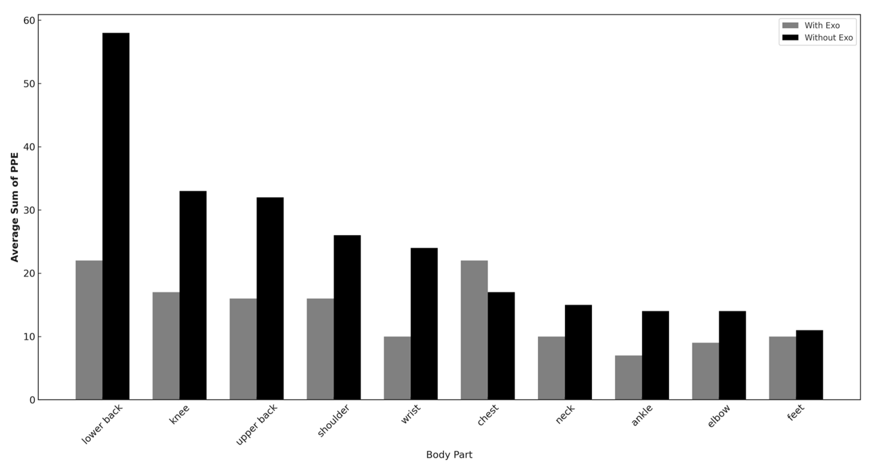 Applsci 14 05810 g006