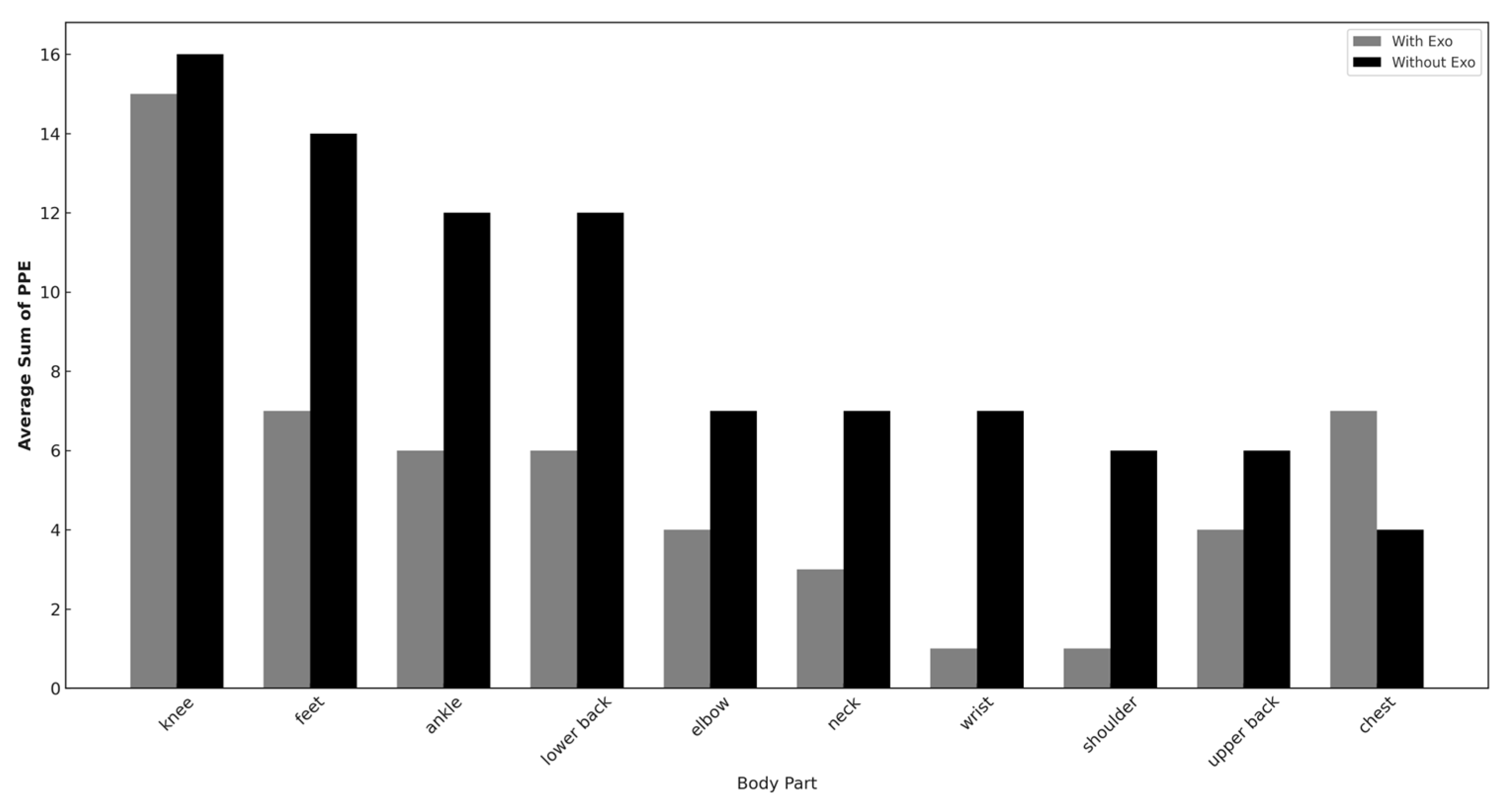 Applsci 14 05810 g008