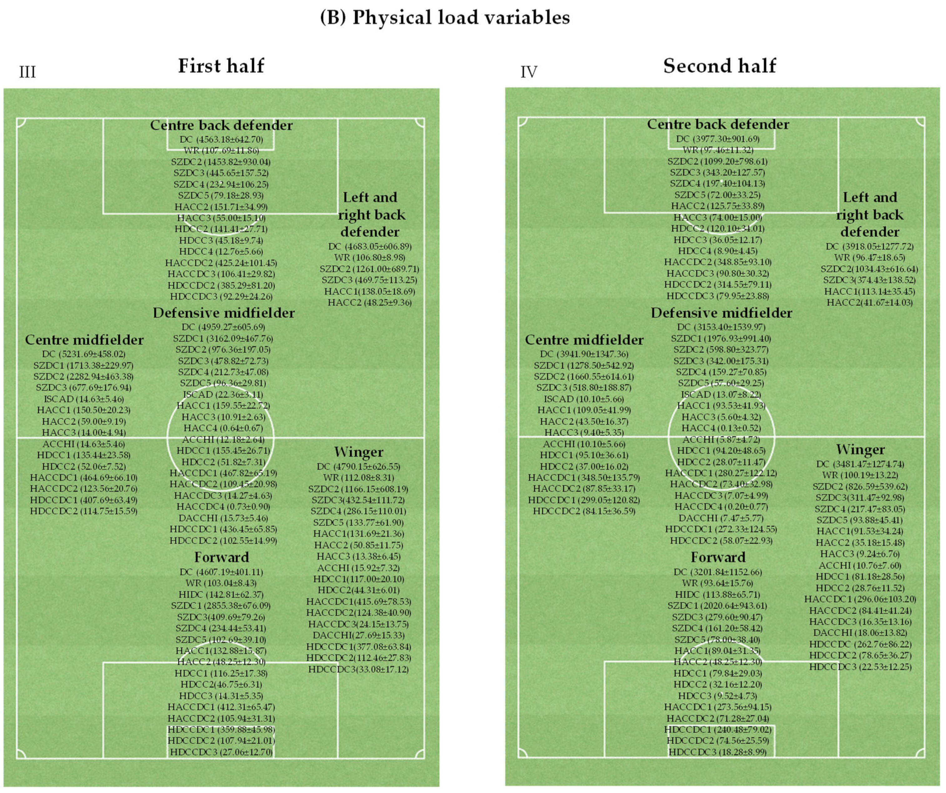 Applsci 14 05811 g002b