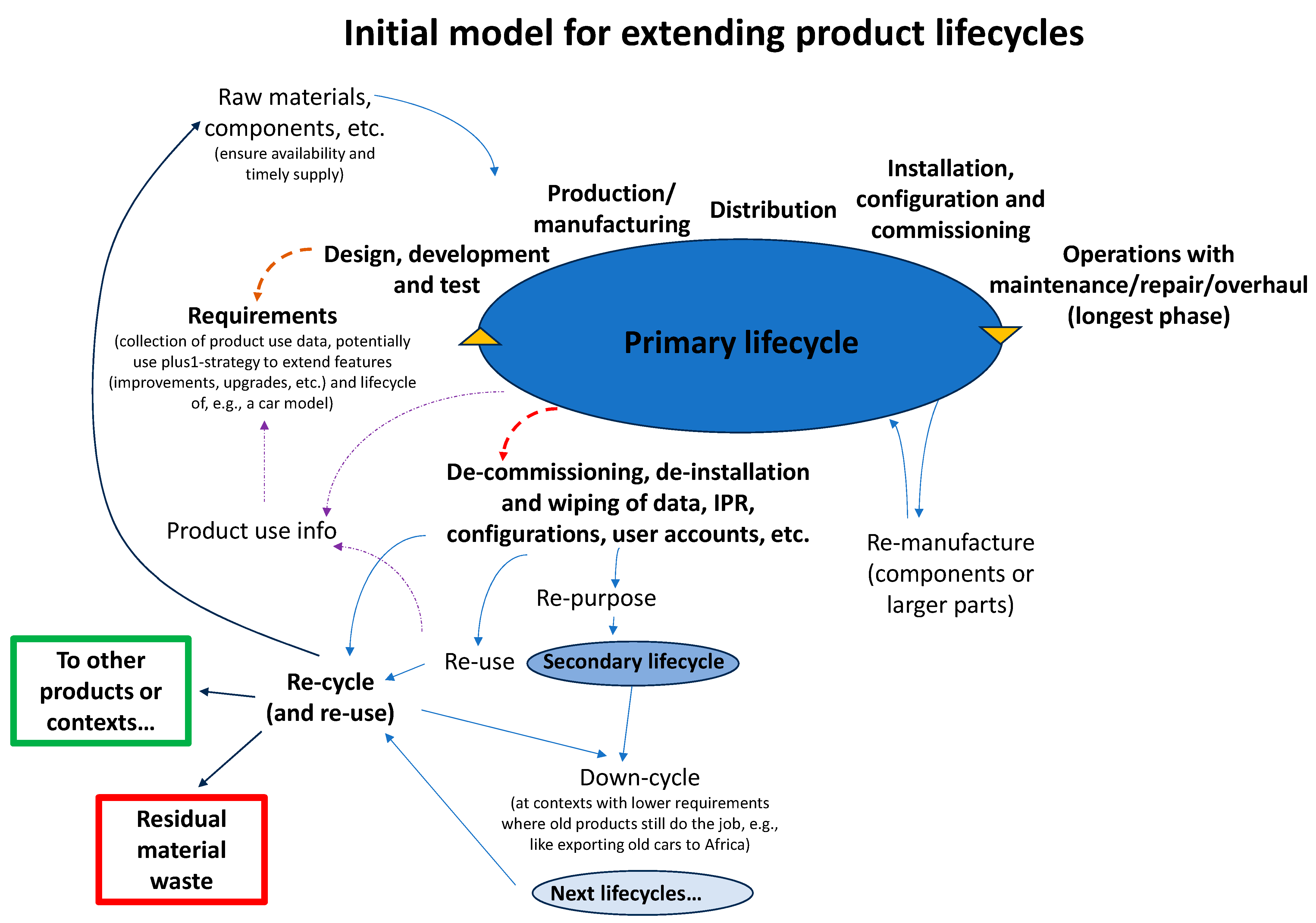 Applsci 14 05812 g001