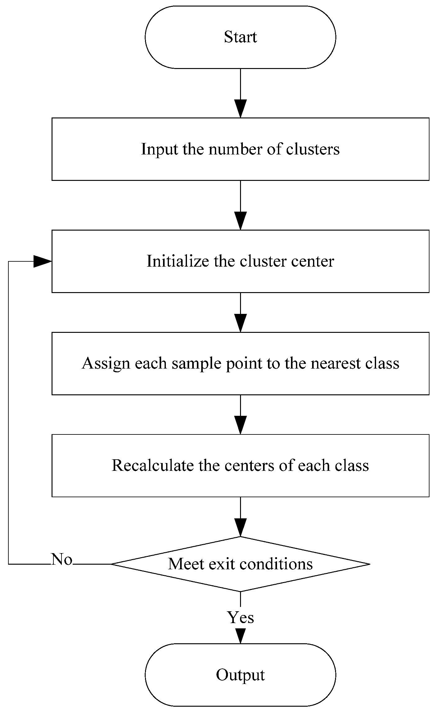 Applsci 14 05813 g002