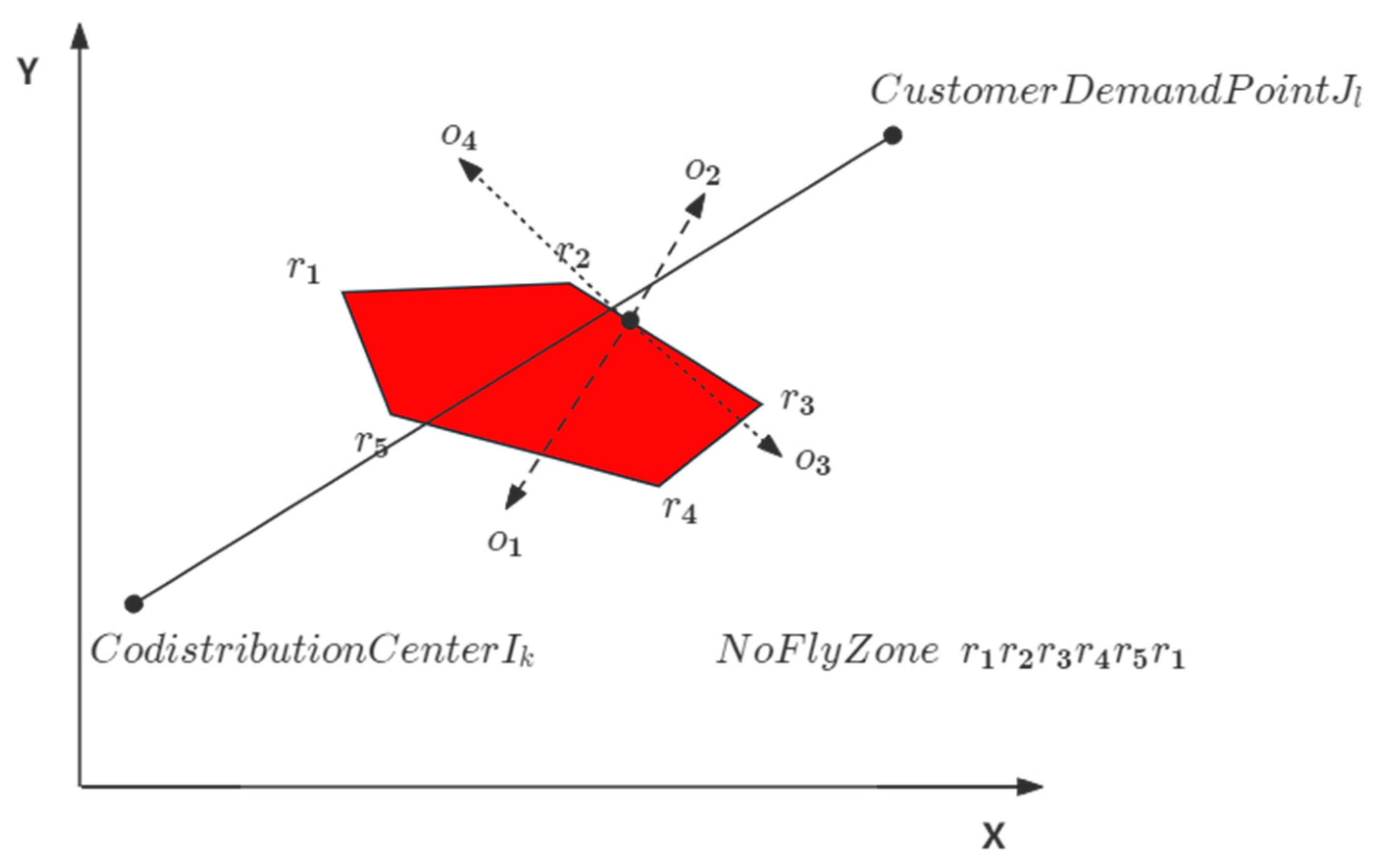 Applsci 14 05814 g003