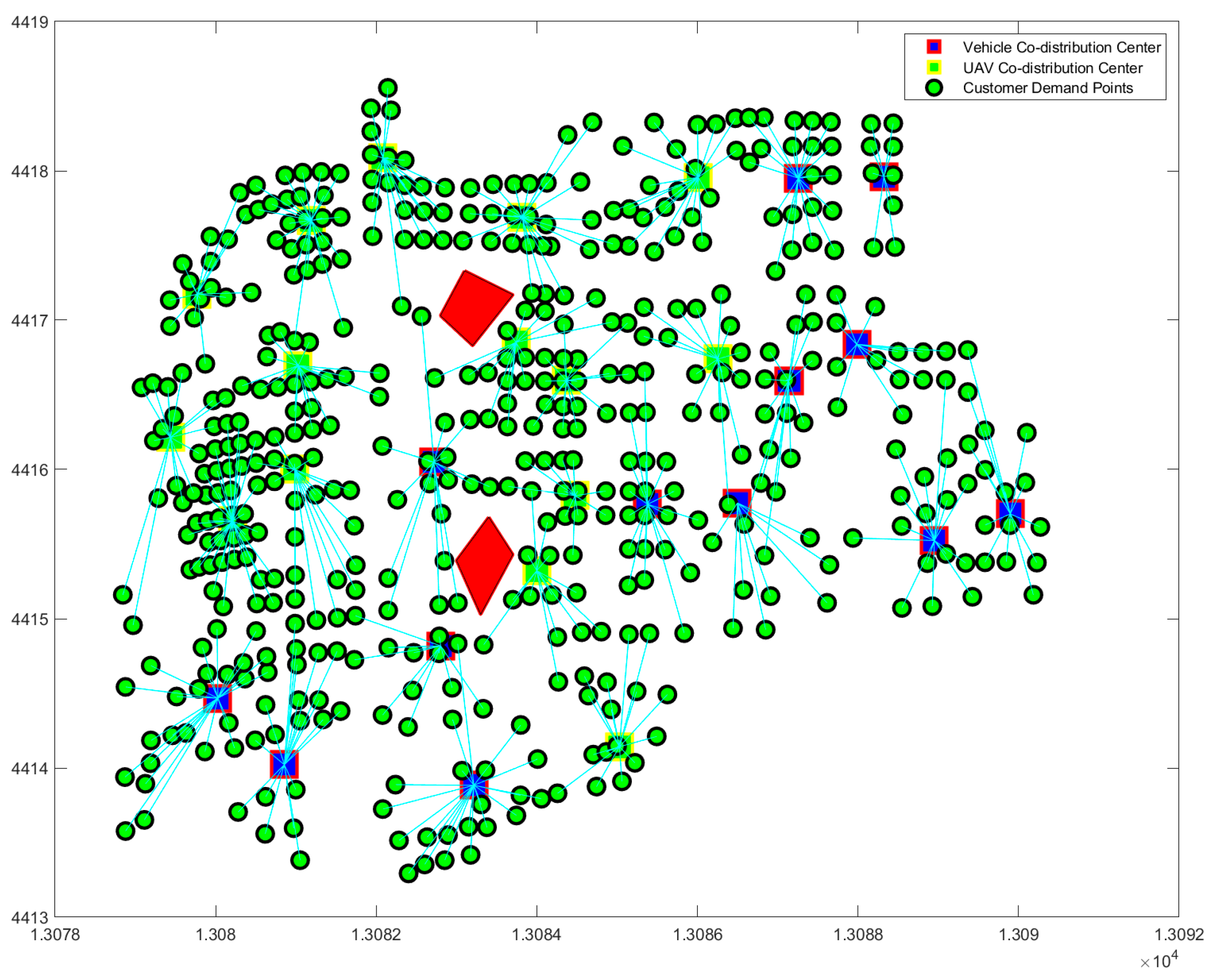 Applsci 14 05814 g006