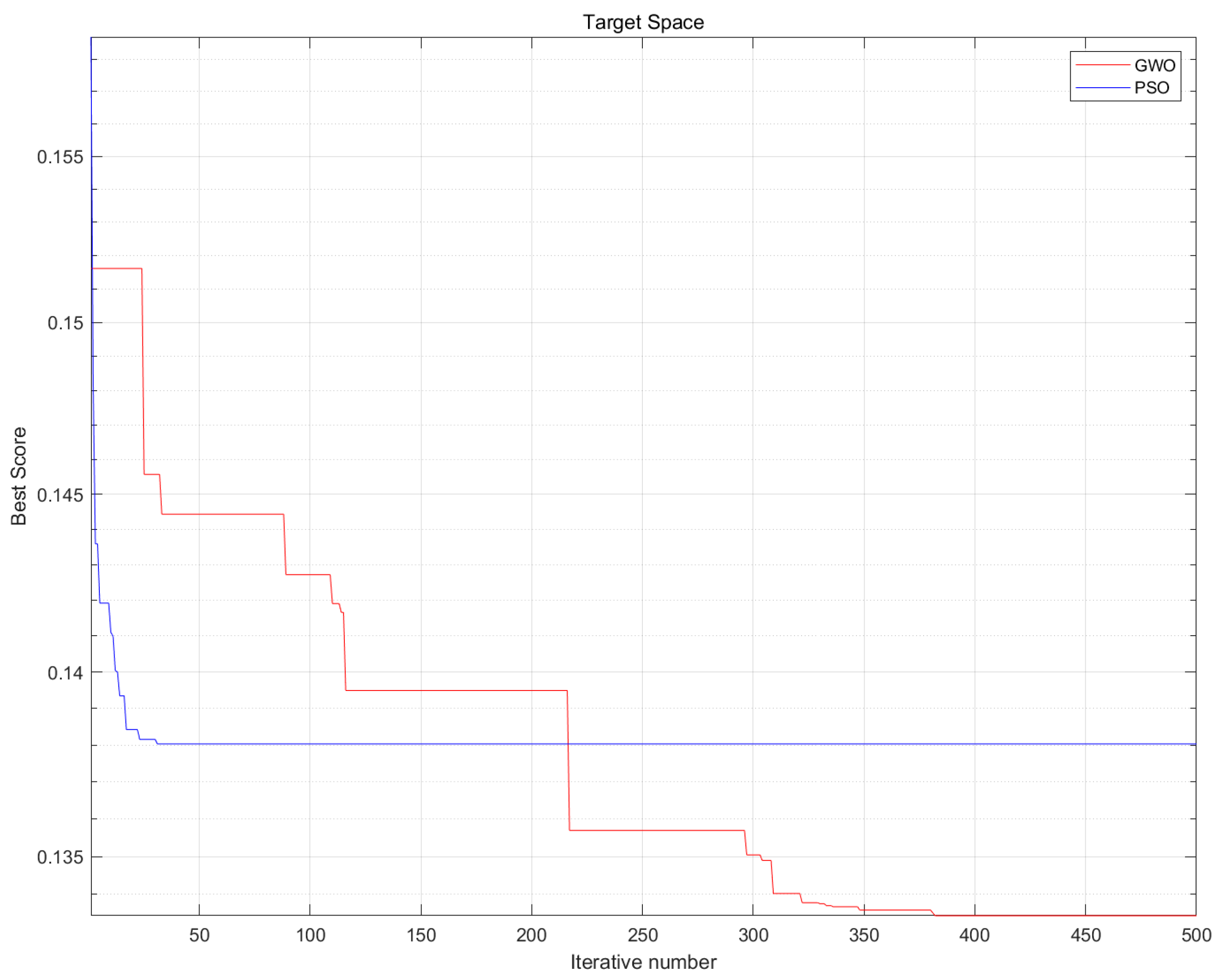 Applsci 14 05814 g007