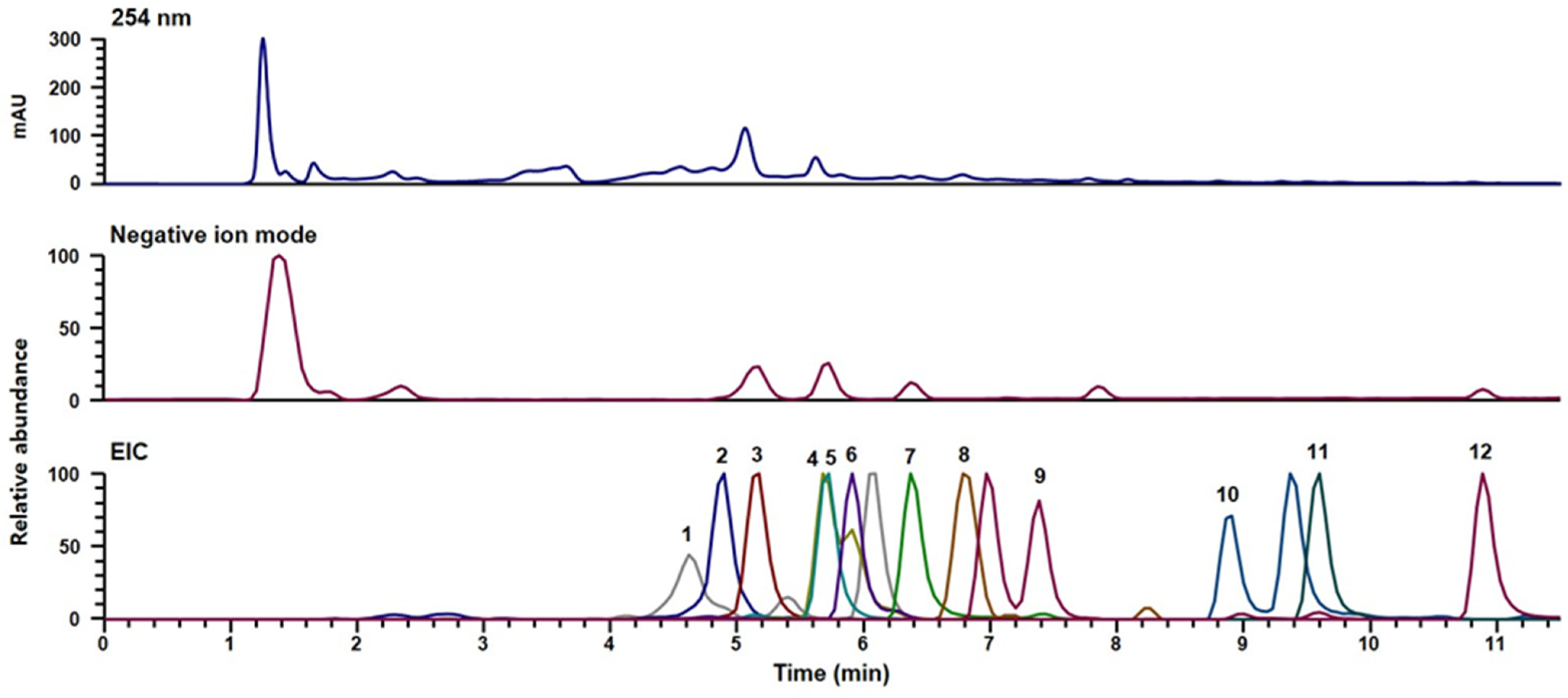 Applsci 14 05815 g001