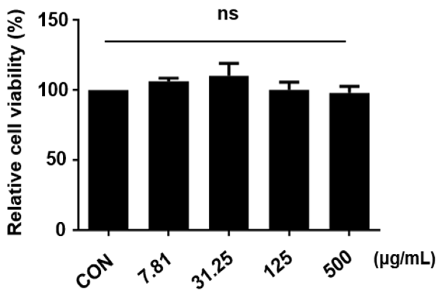 Applsci 14 05815 g002