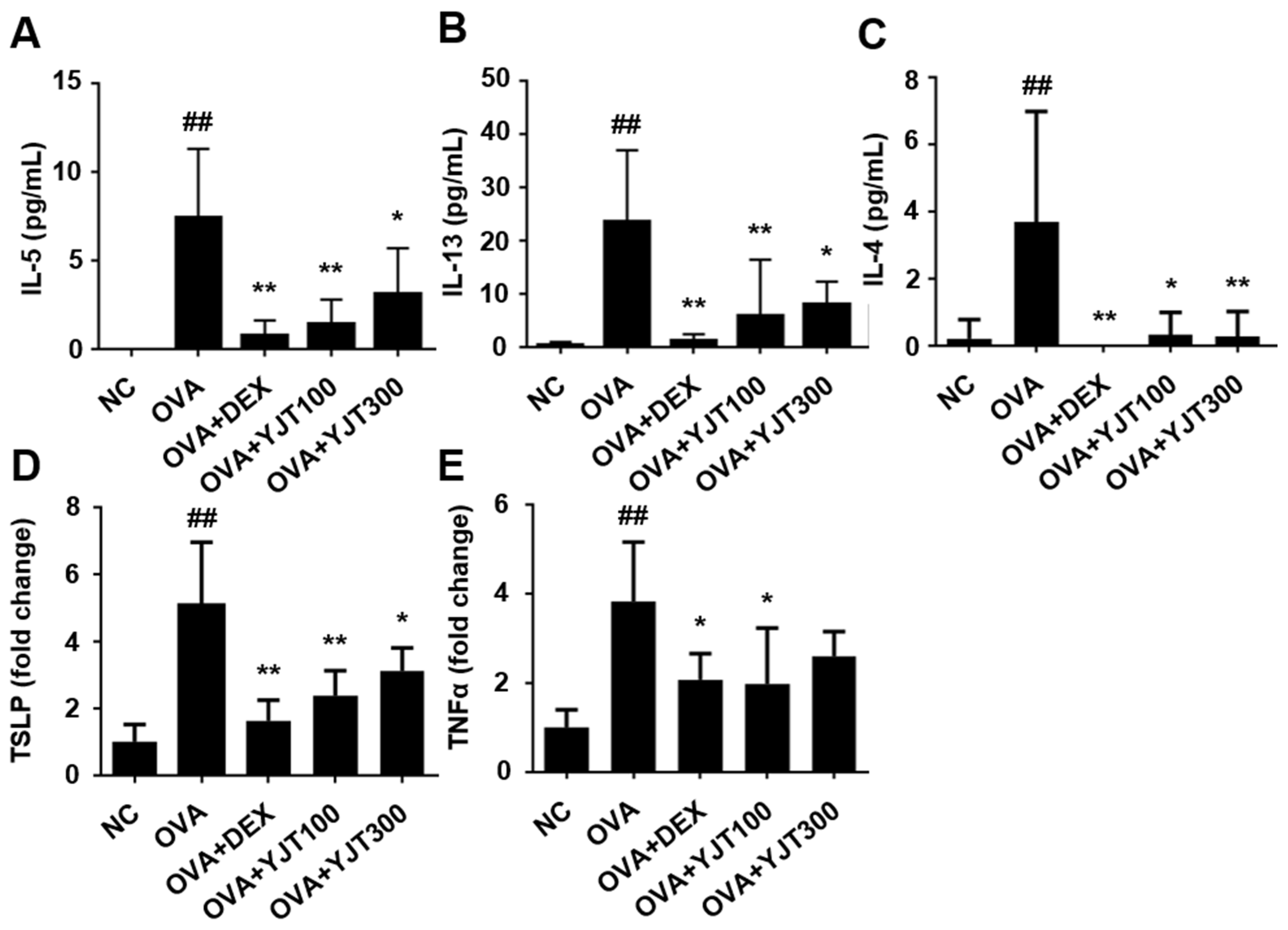 Applsci 14 05815 g005