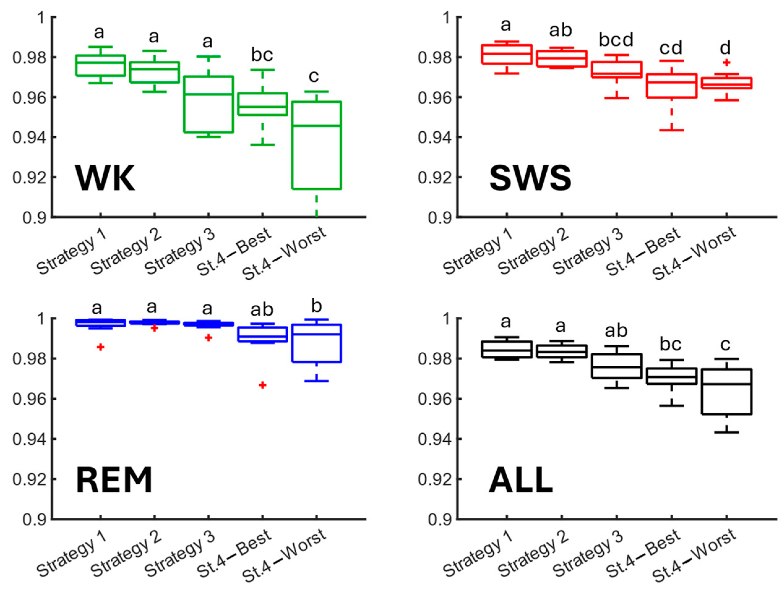 Applsci 14 05816 g008 Applsci 14 05816 g008