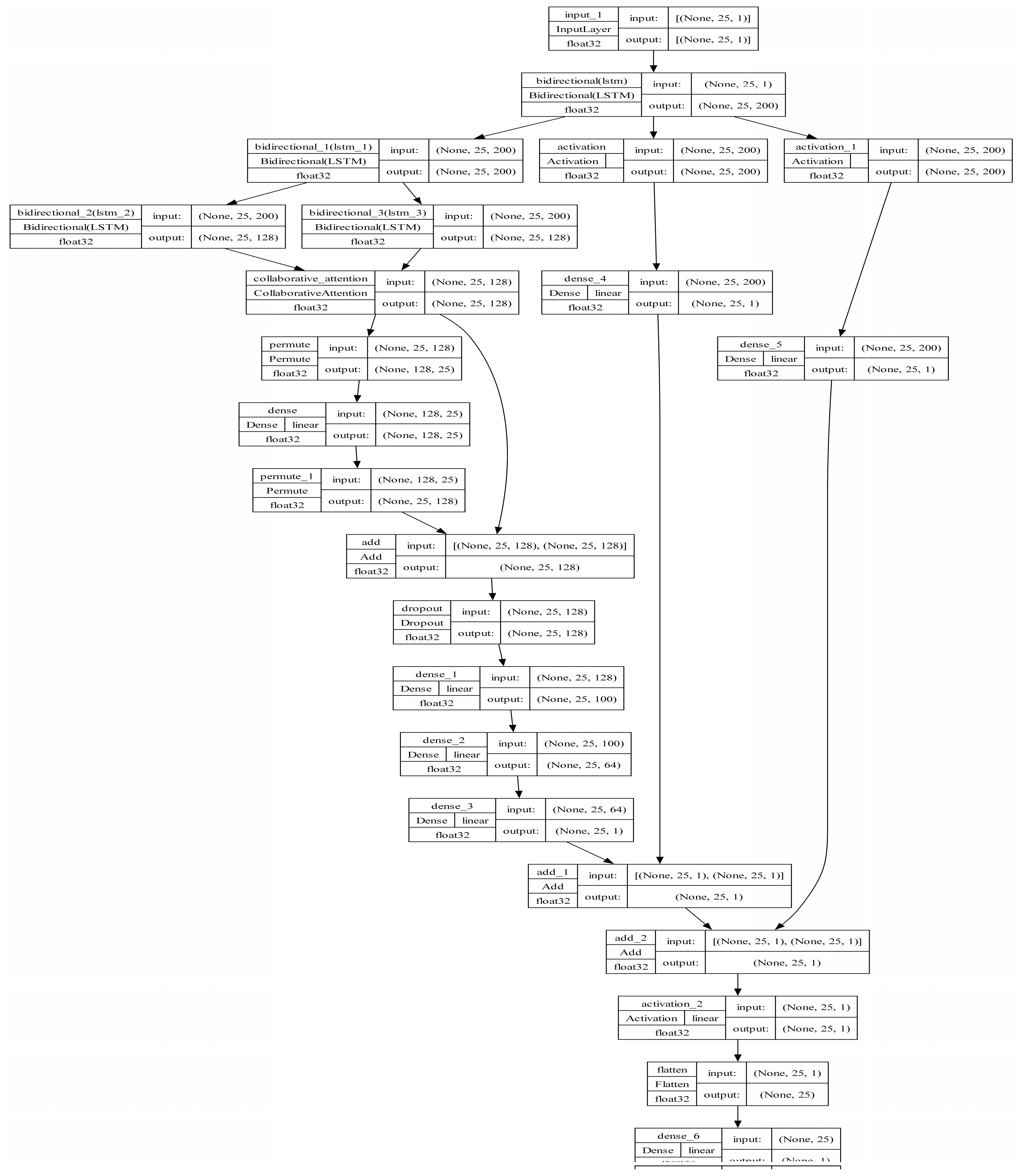 Applsci 14 05817 g003