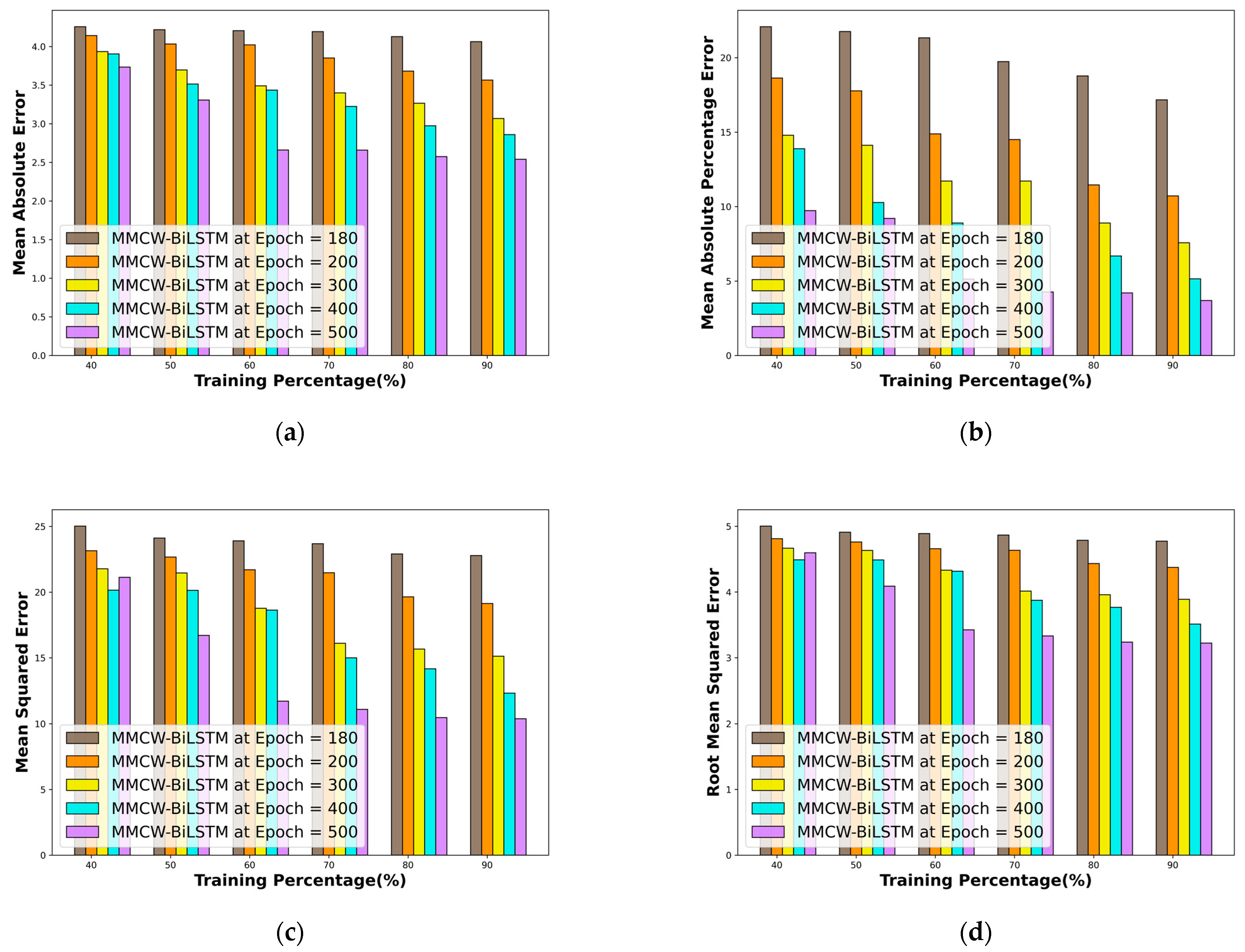 Applsci 14 05817 g006