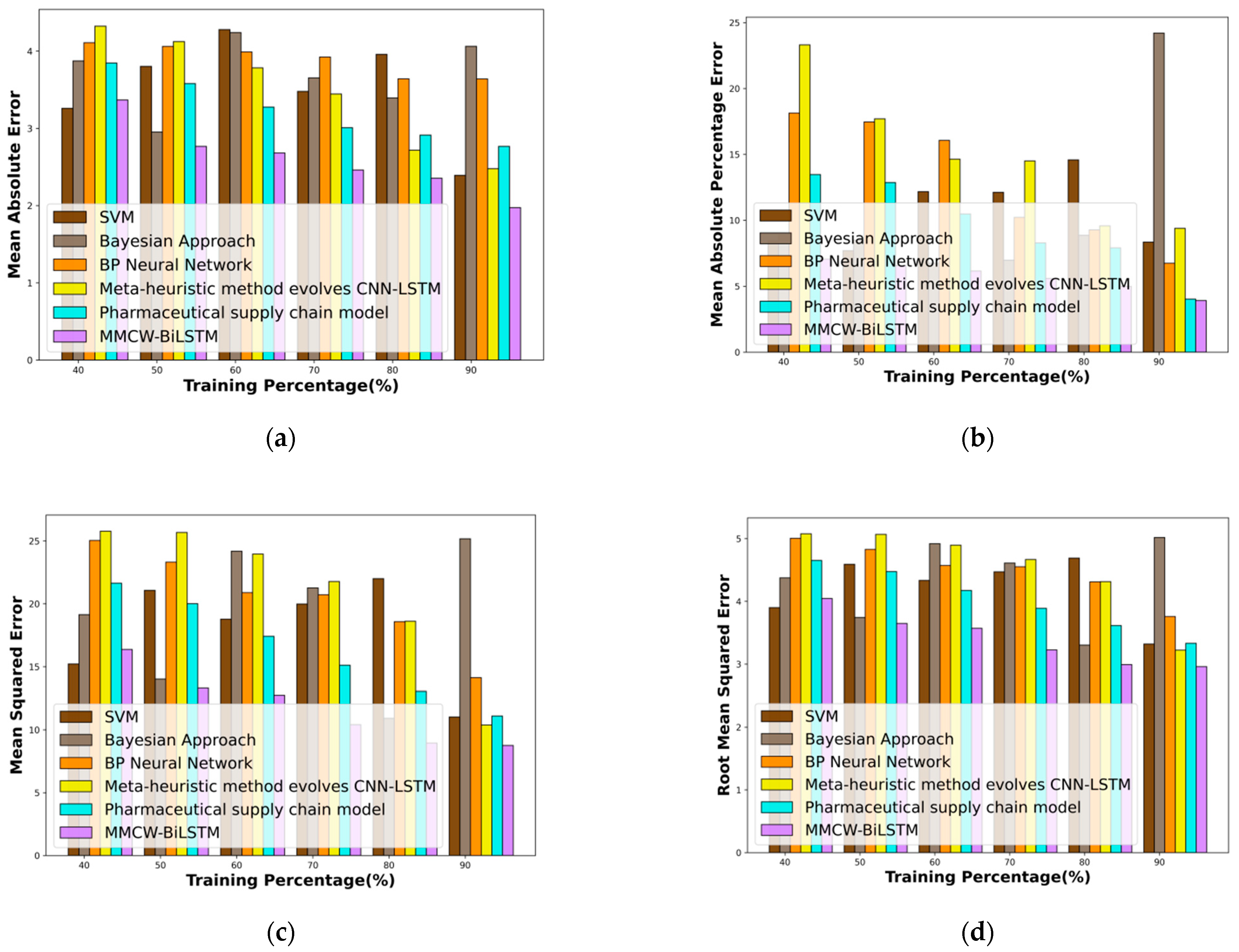 Applsci 14 05817 g008