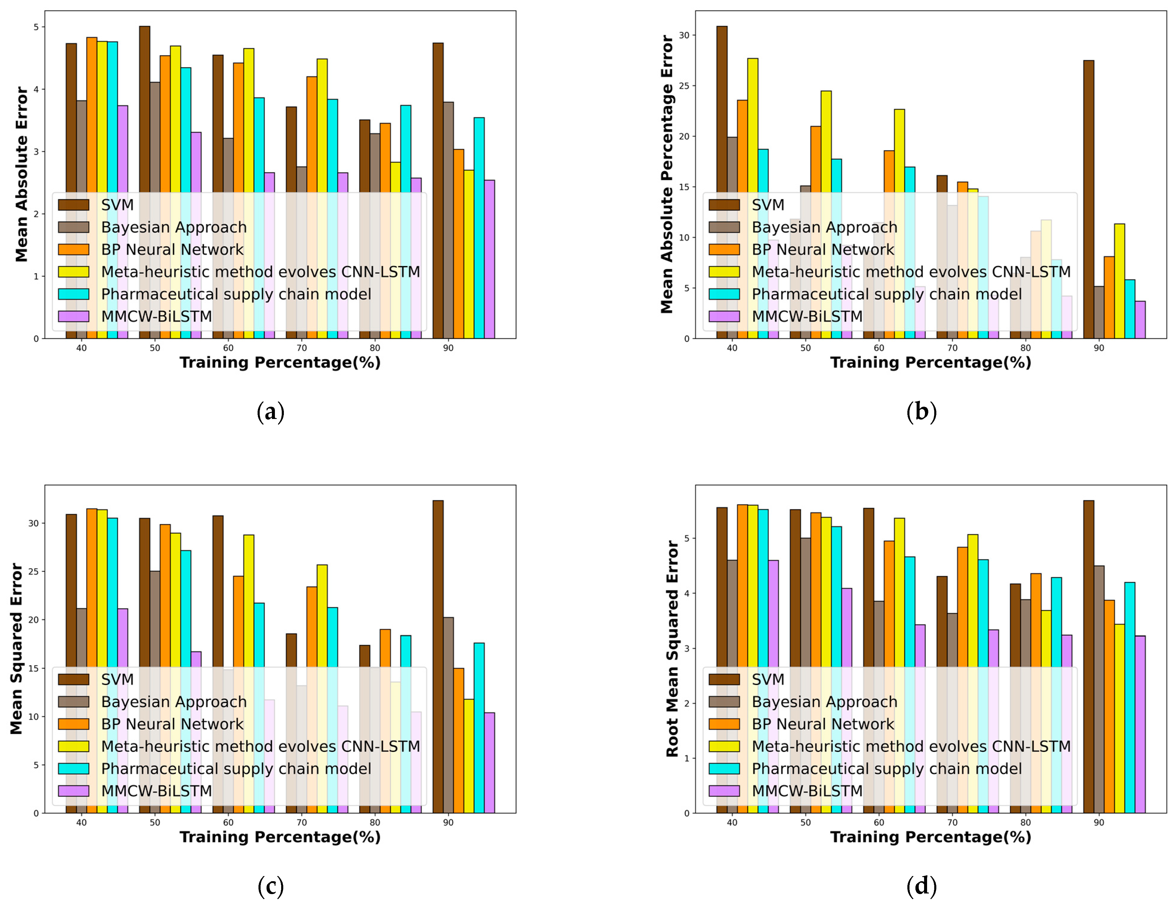 Applsci 14 05817 g009