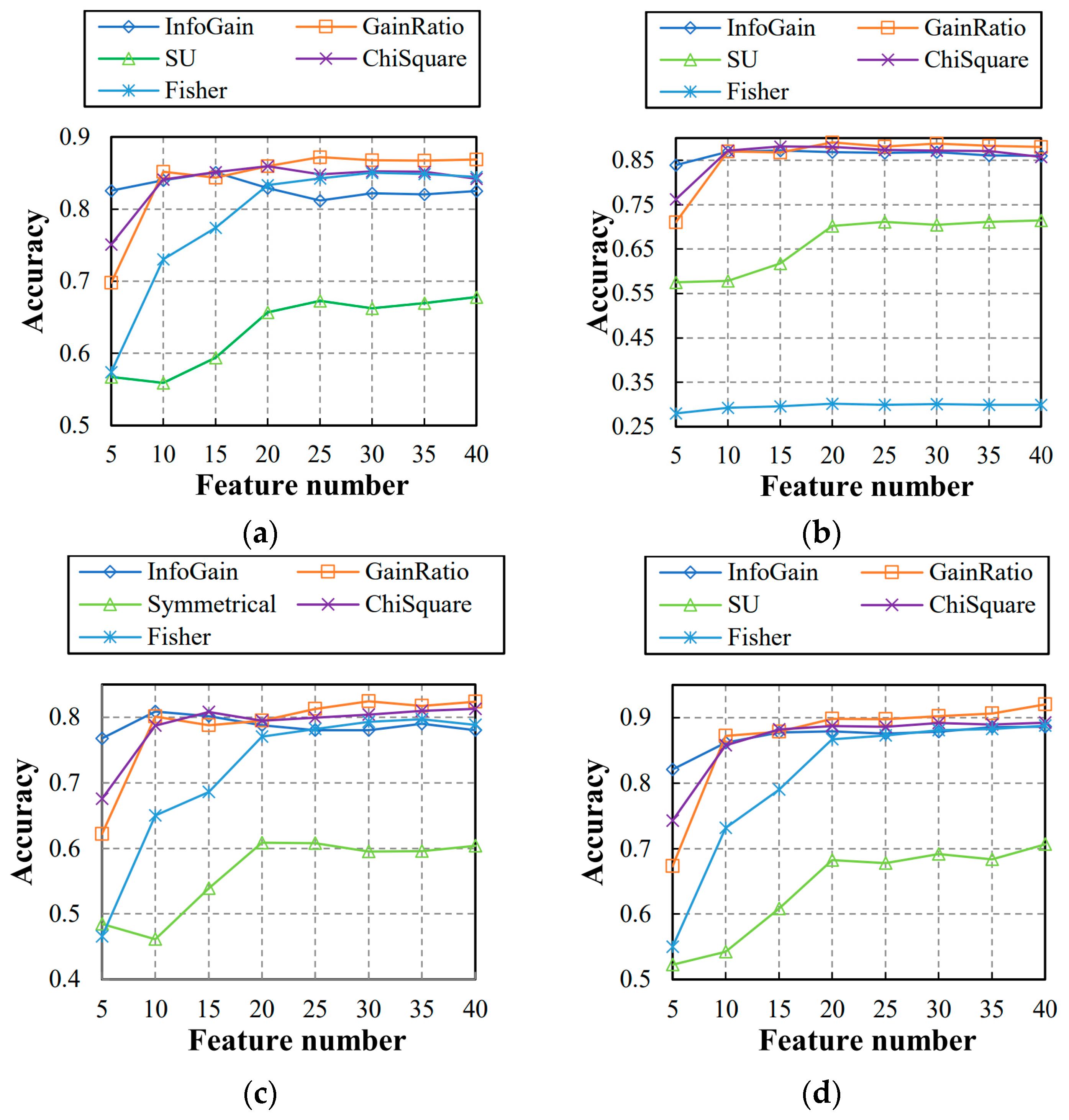Applsci 14 05818 g002