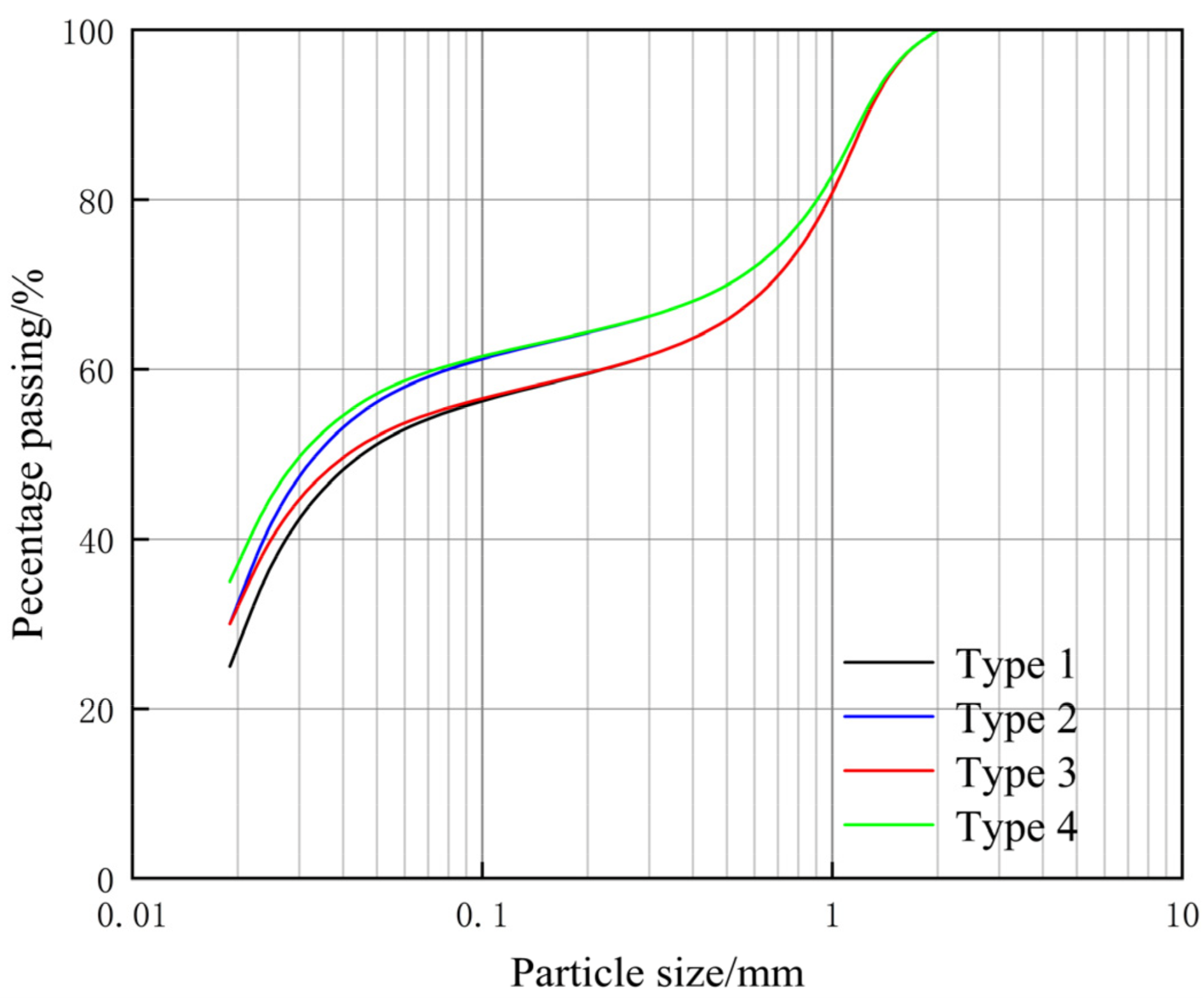 Applsci 14 05819 g002