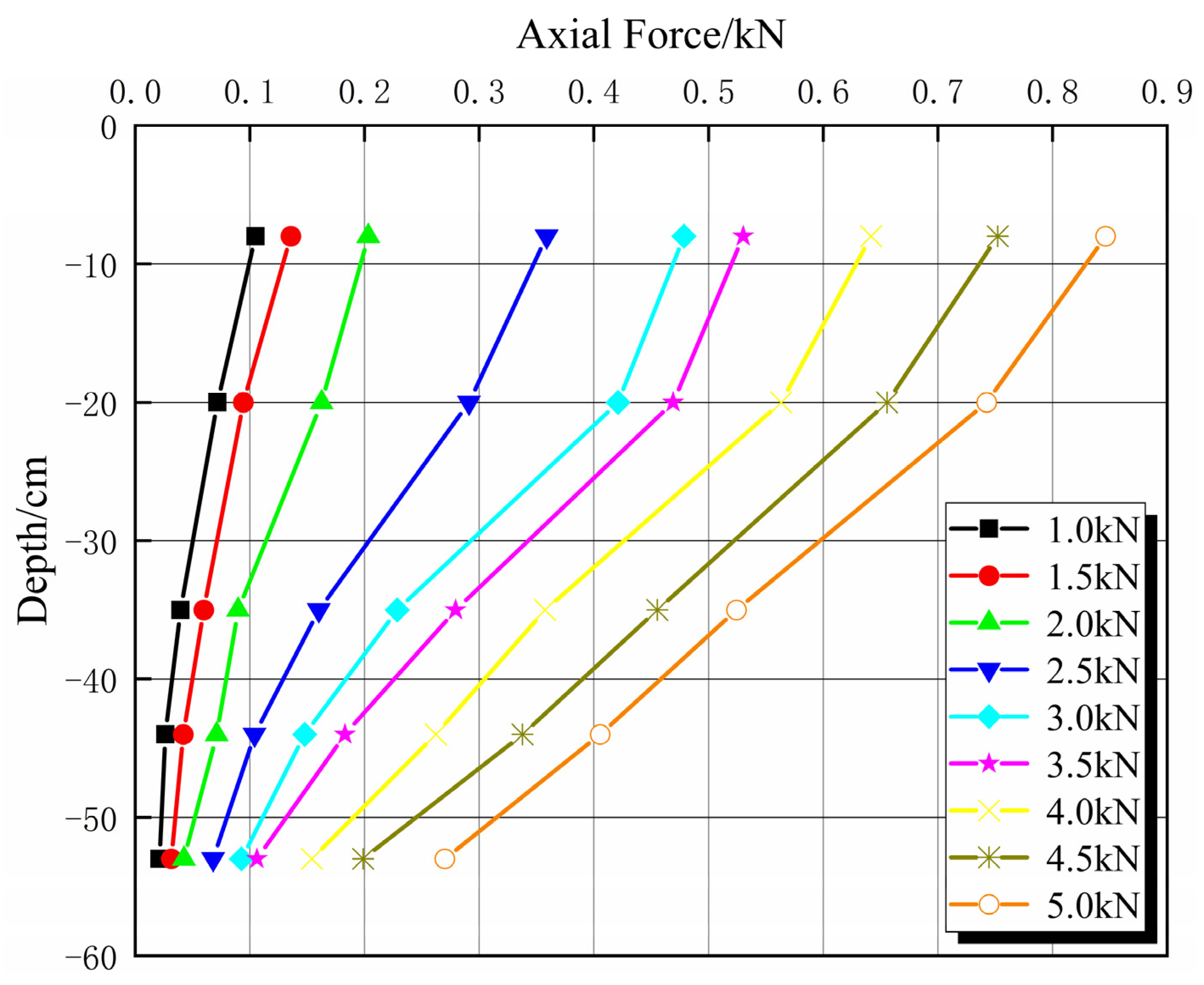 Applsci 14 05819 g007