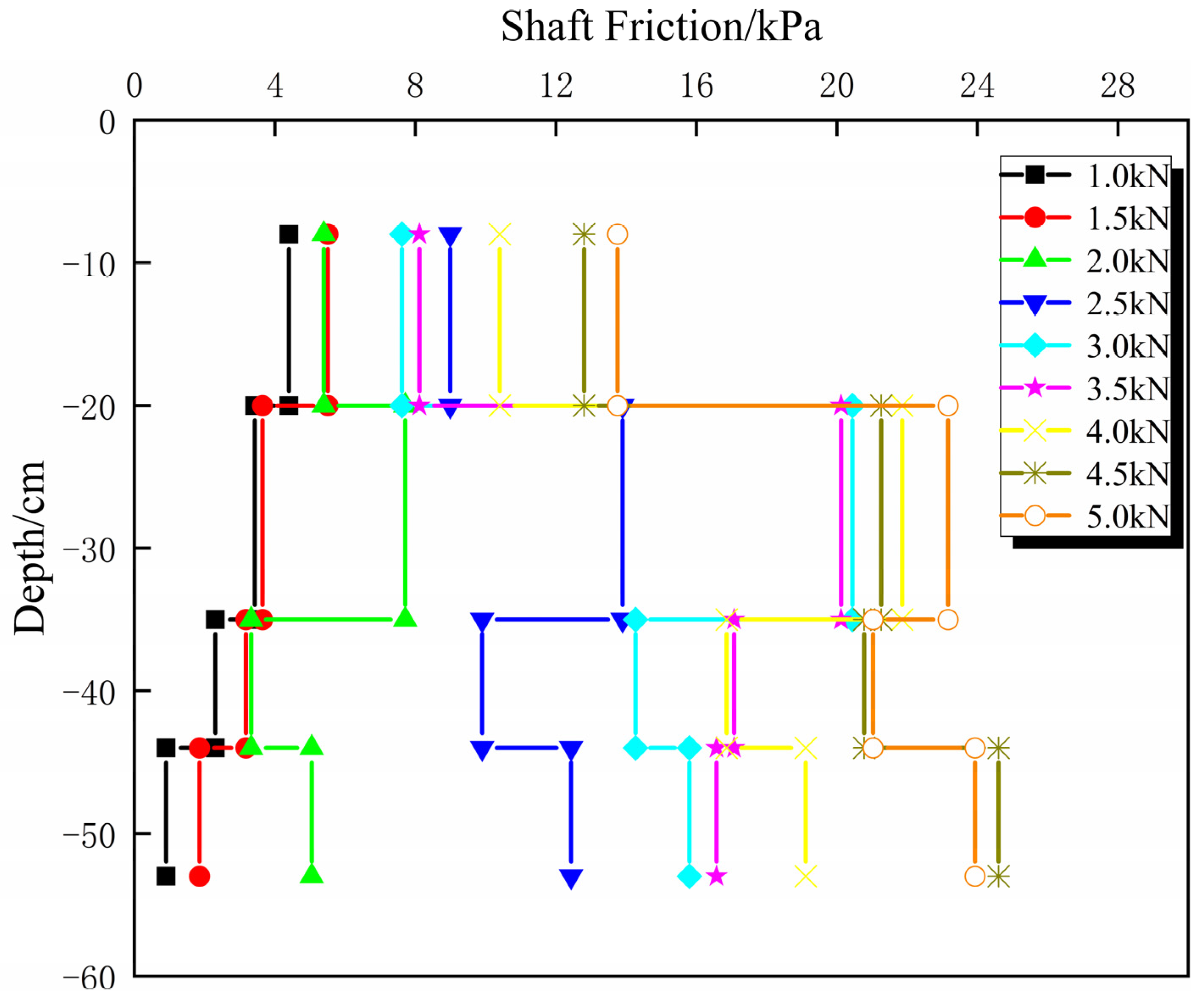 Applsci 14 05819 g008