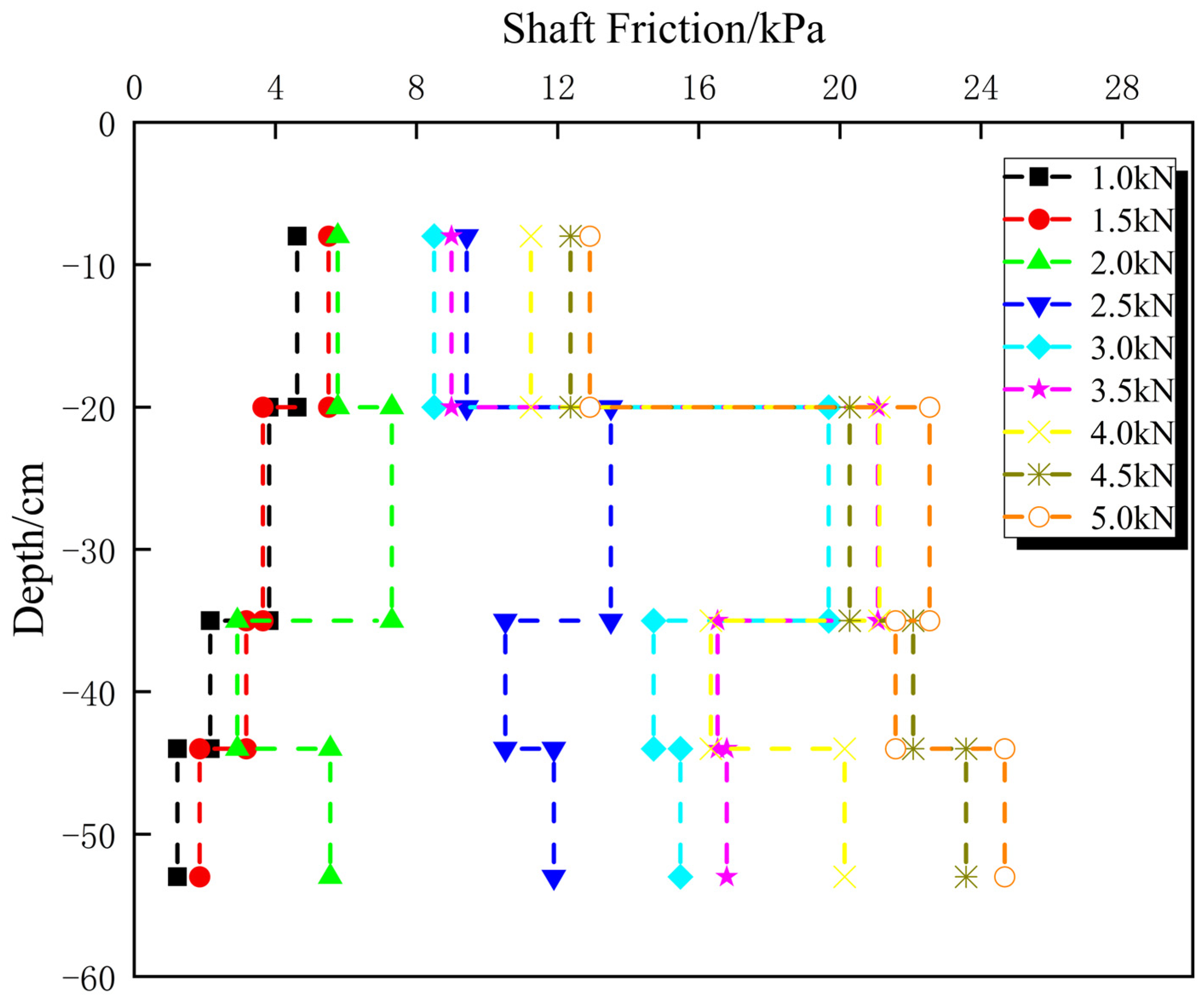 Applsci 14 05819 g009