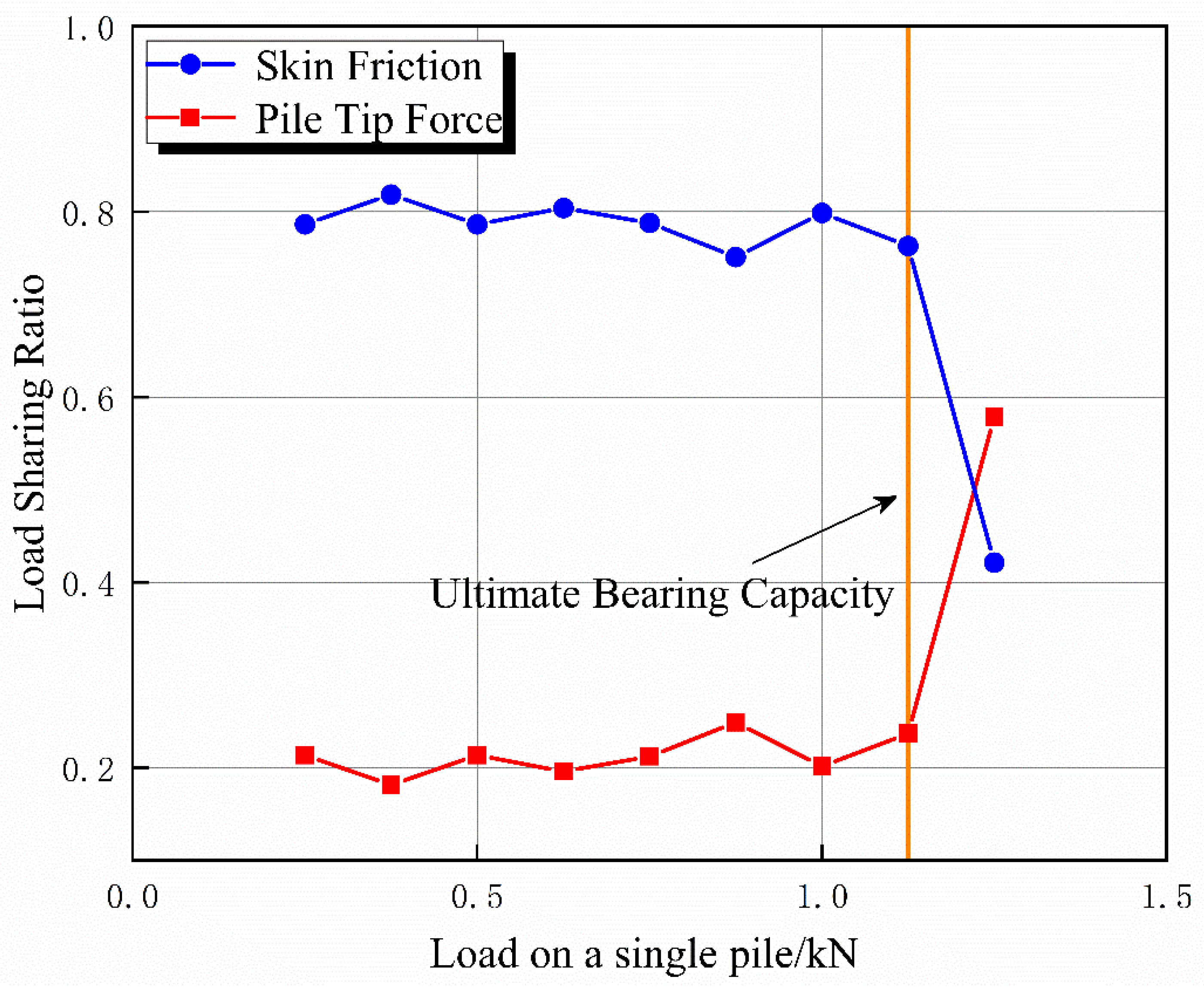Applsci 14 05819 g010