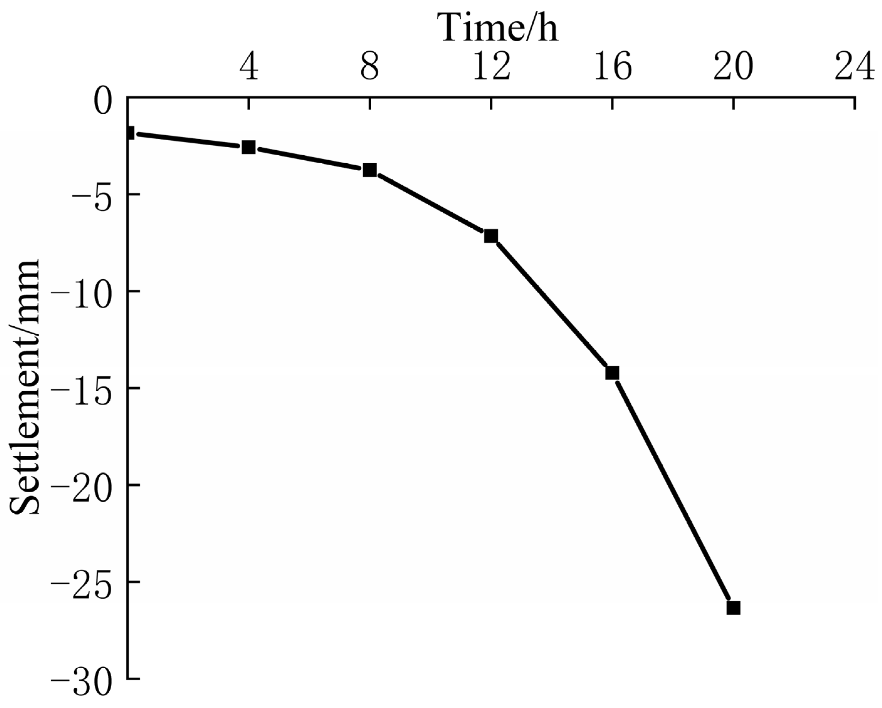 Applsci 14 05819 g011