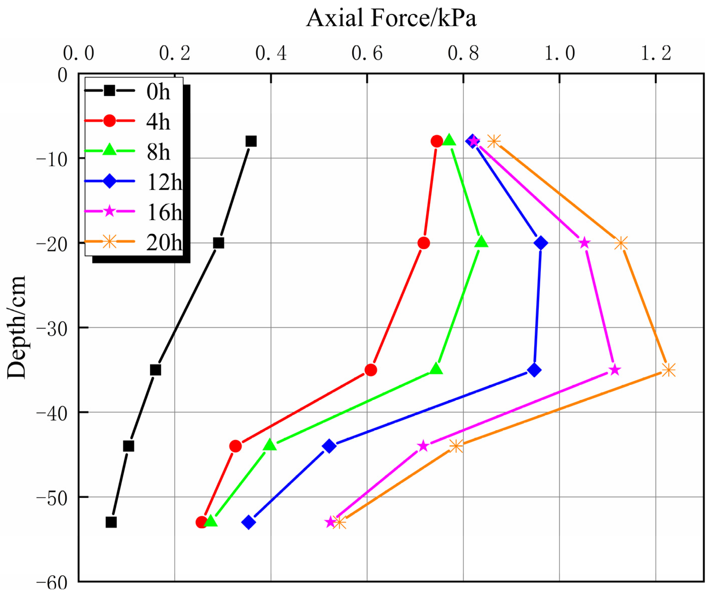 Applsci 14 05819 g012