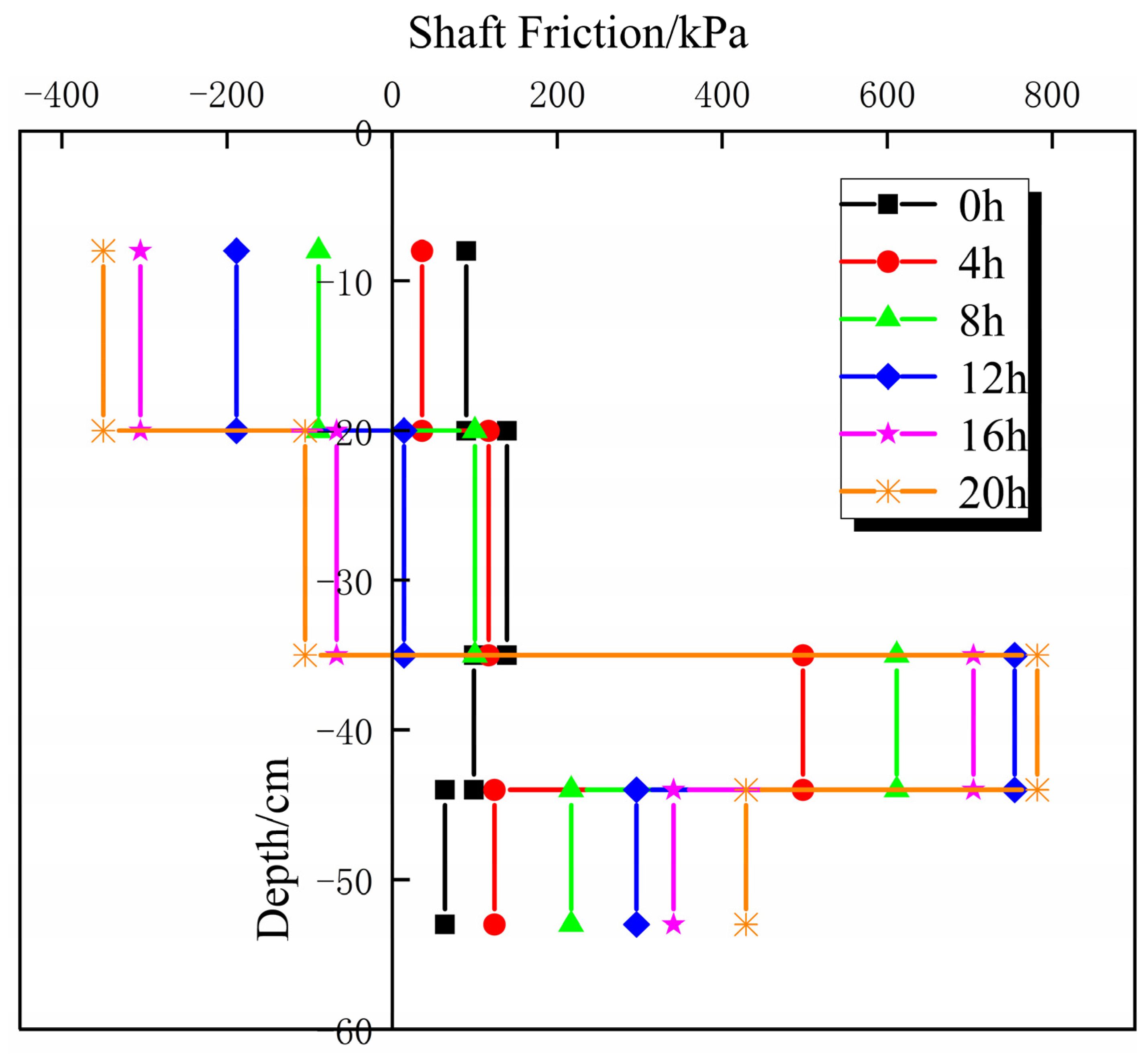 Applsci 14 05819 g013
