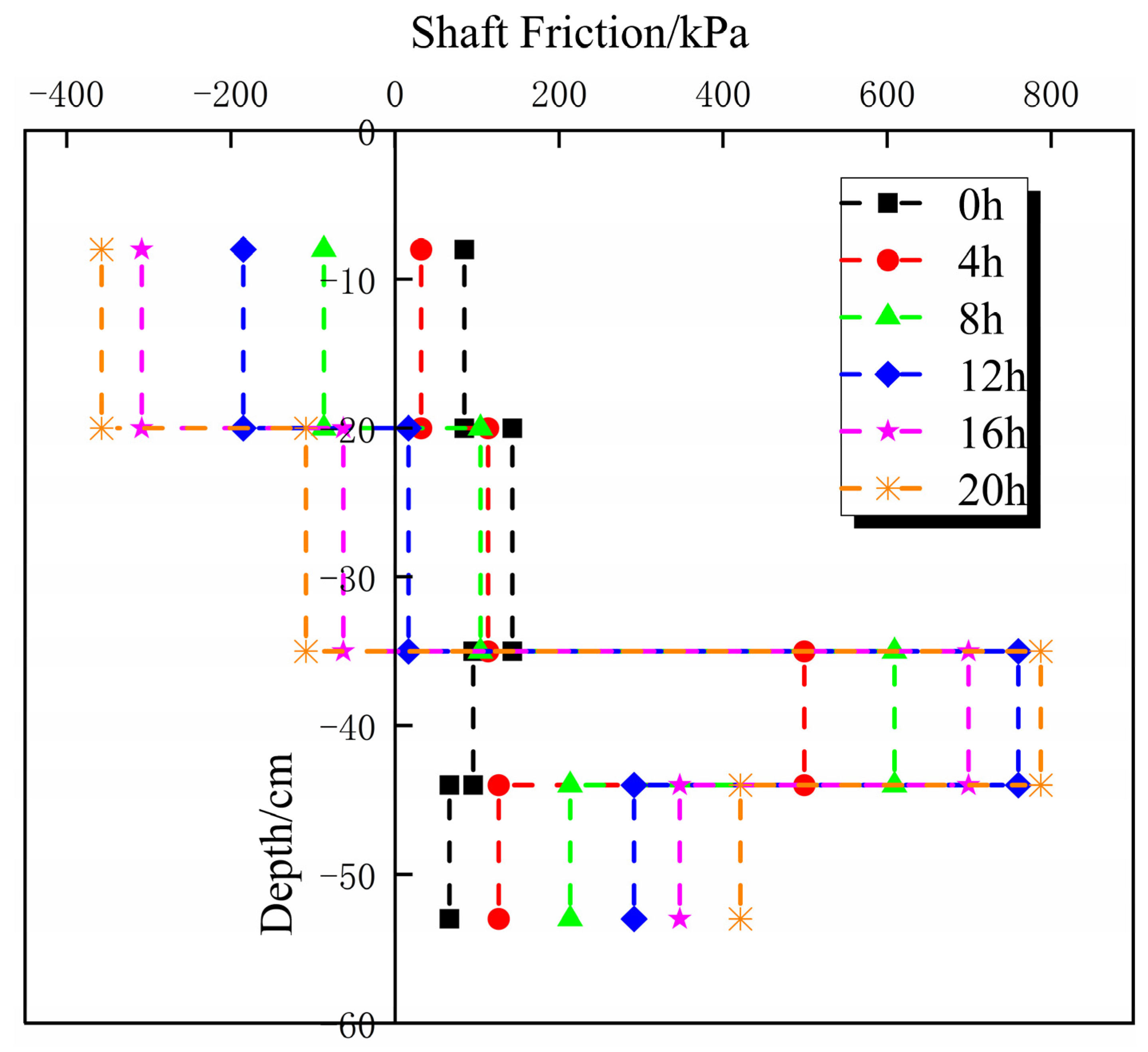 Applsci 14 05819 g014