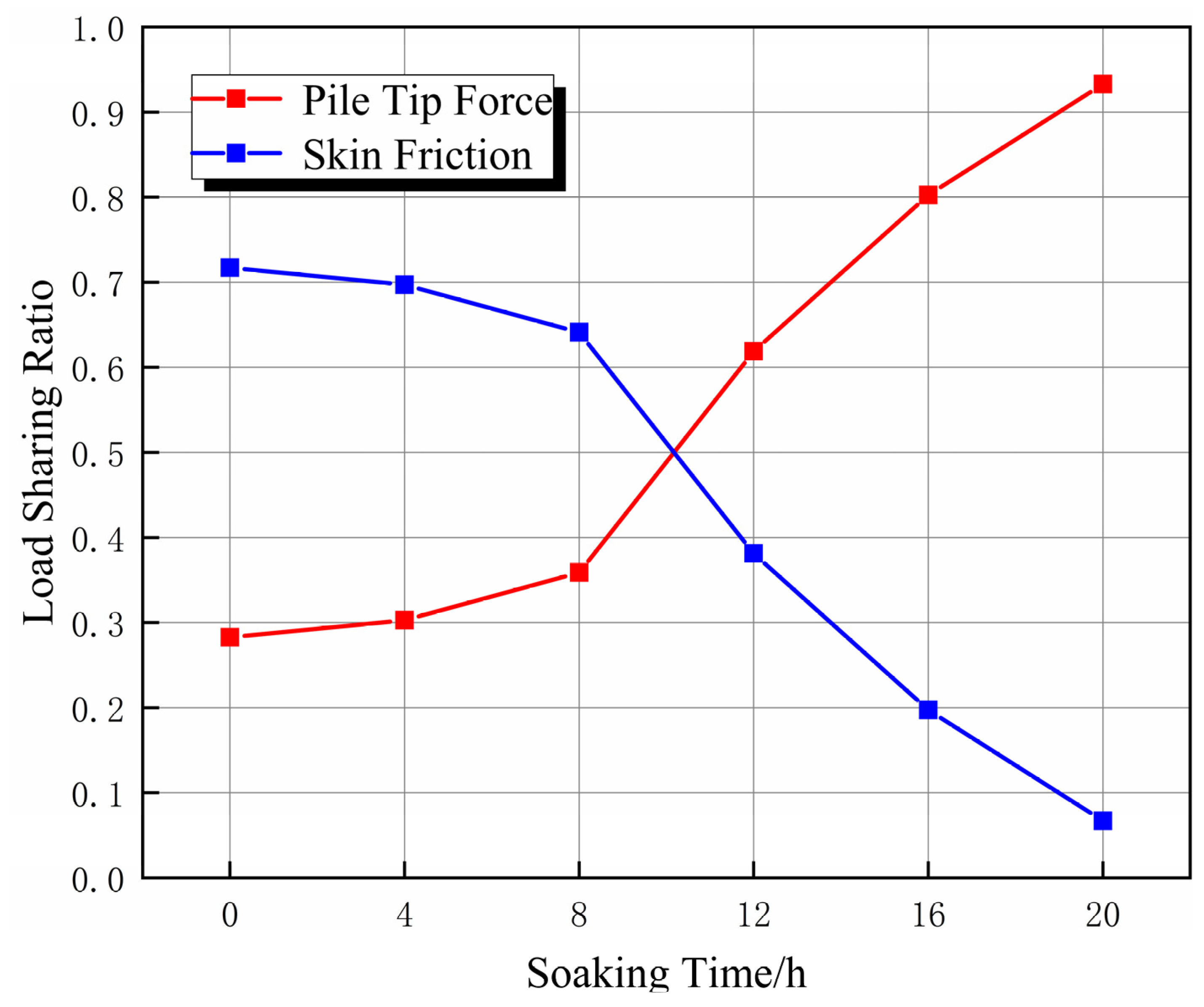 Applsci 14 05819 g015