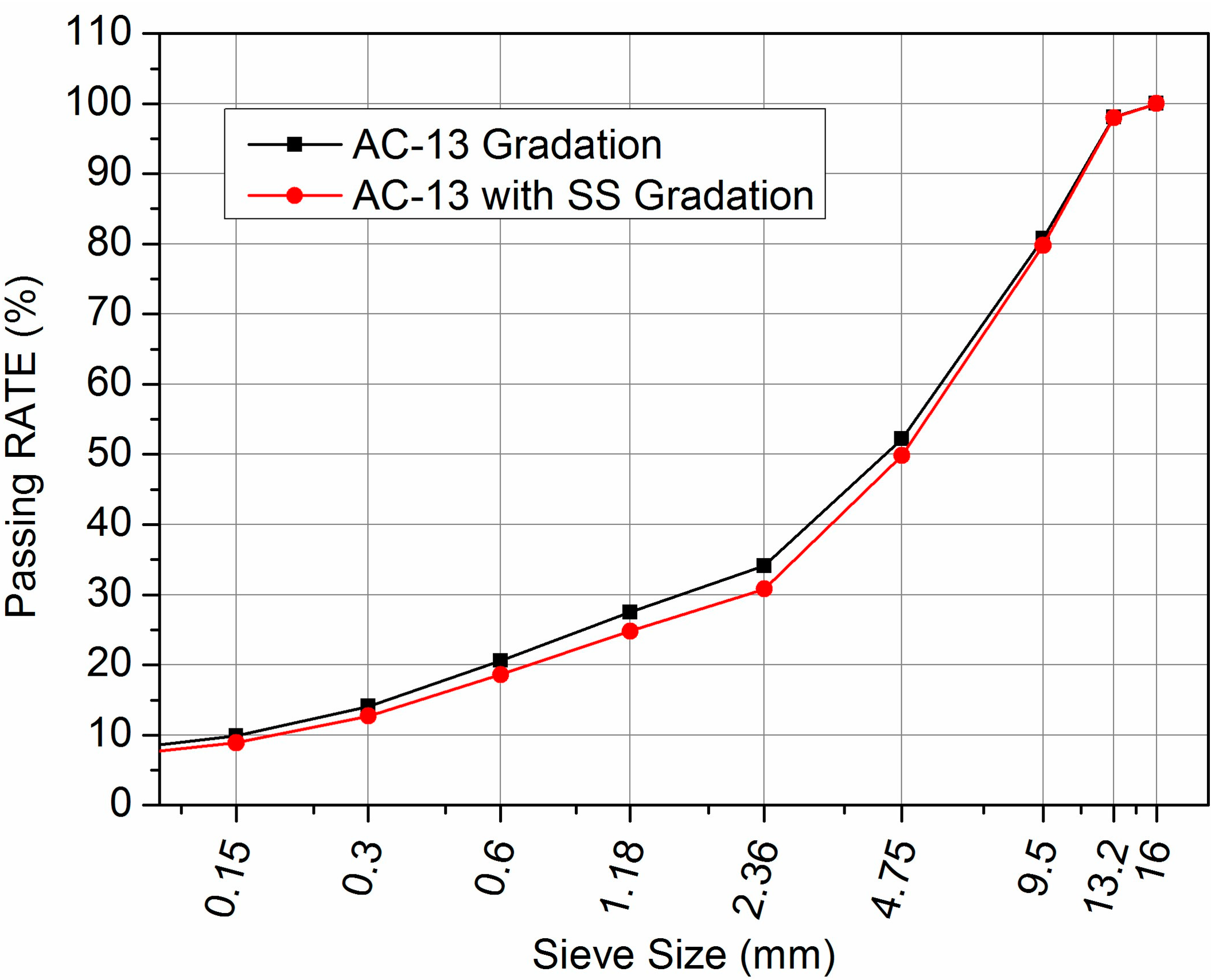 Applsci 14 05820 g001