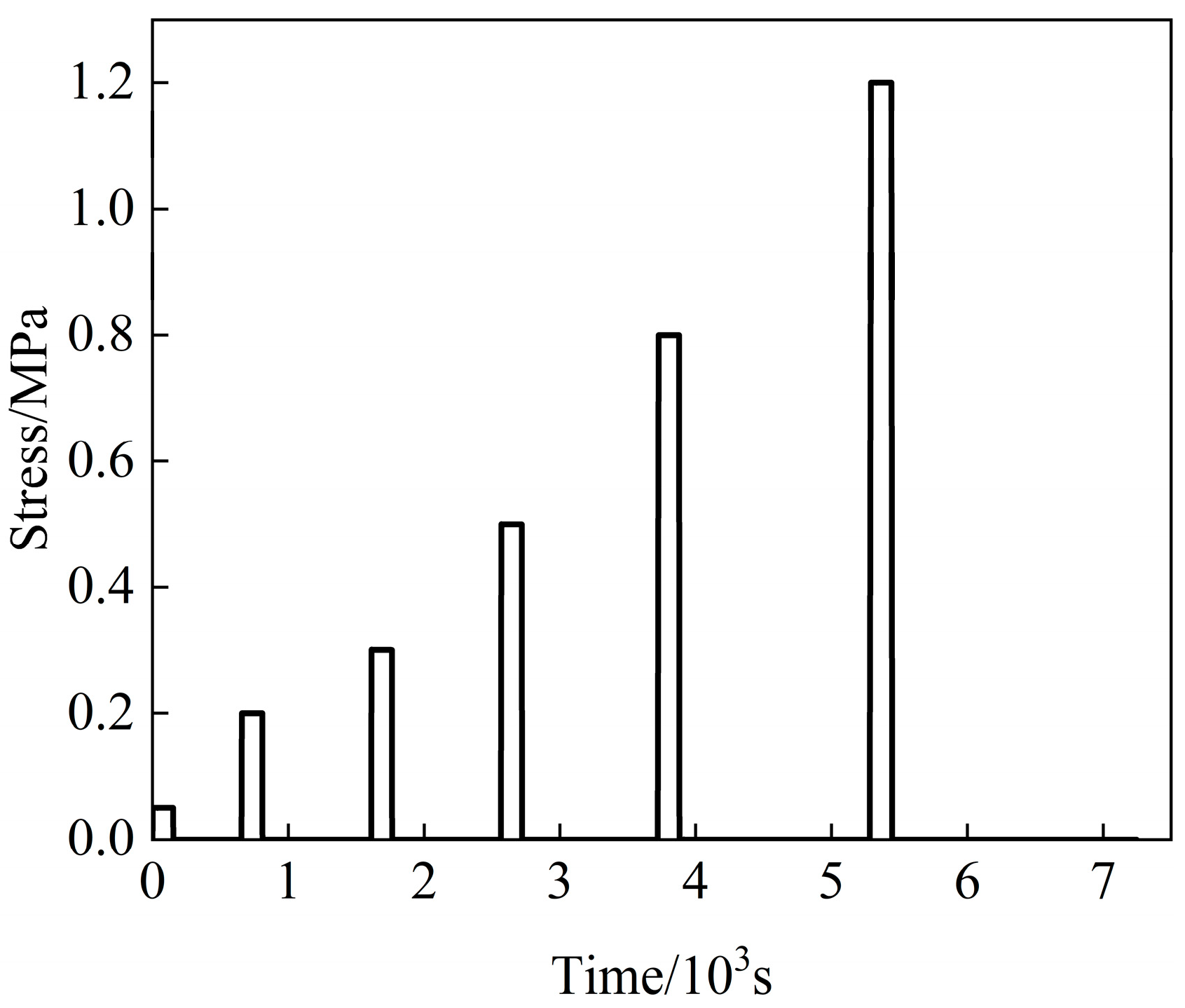 Applsci 14 05820 g004