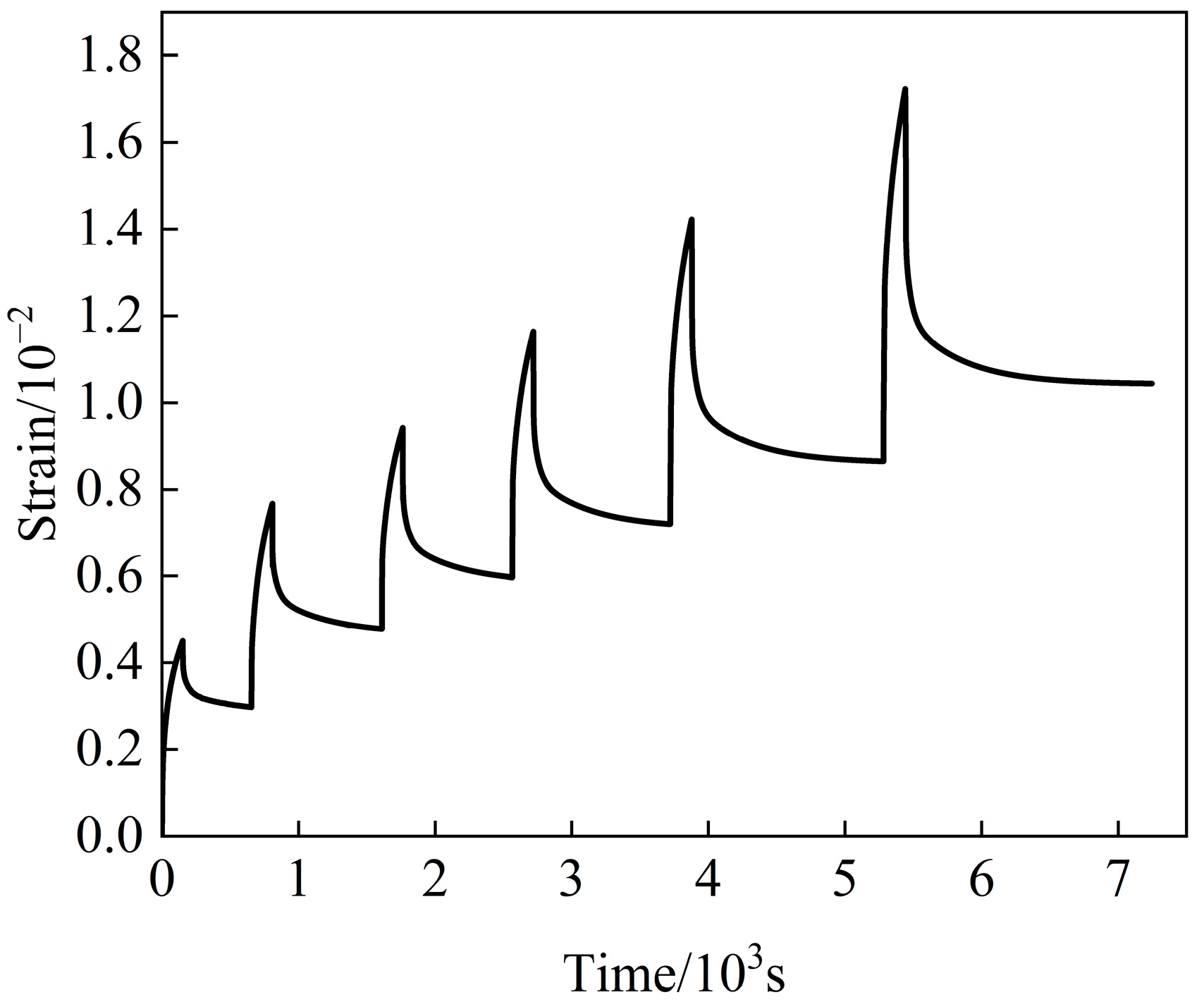Applsci 14 05820 g005