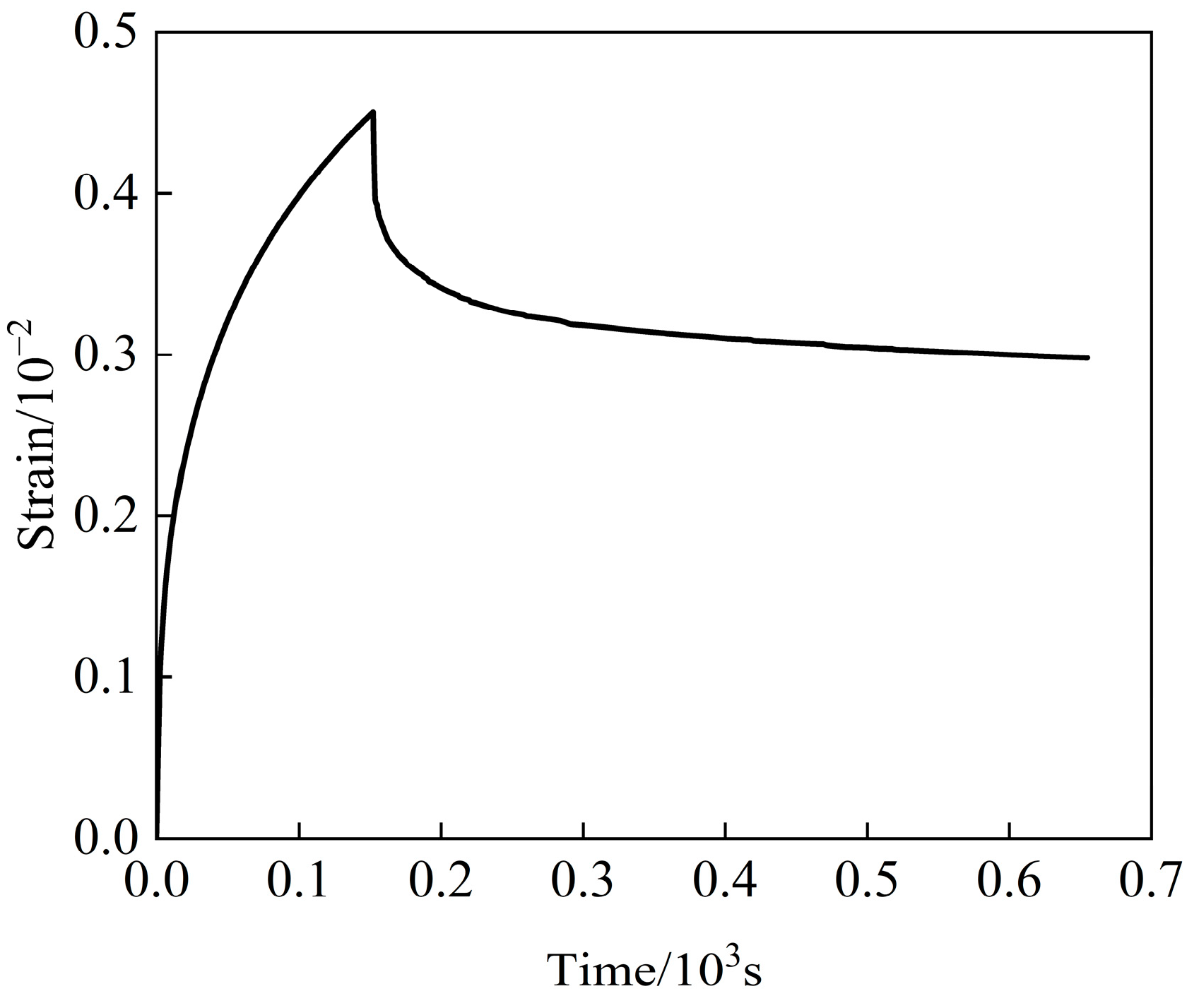 Applsci 14 05820 g006