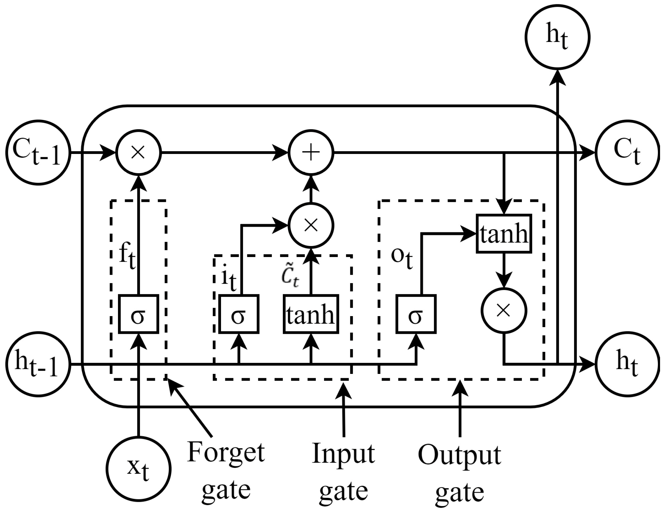 Applsci 14 05820 g007
