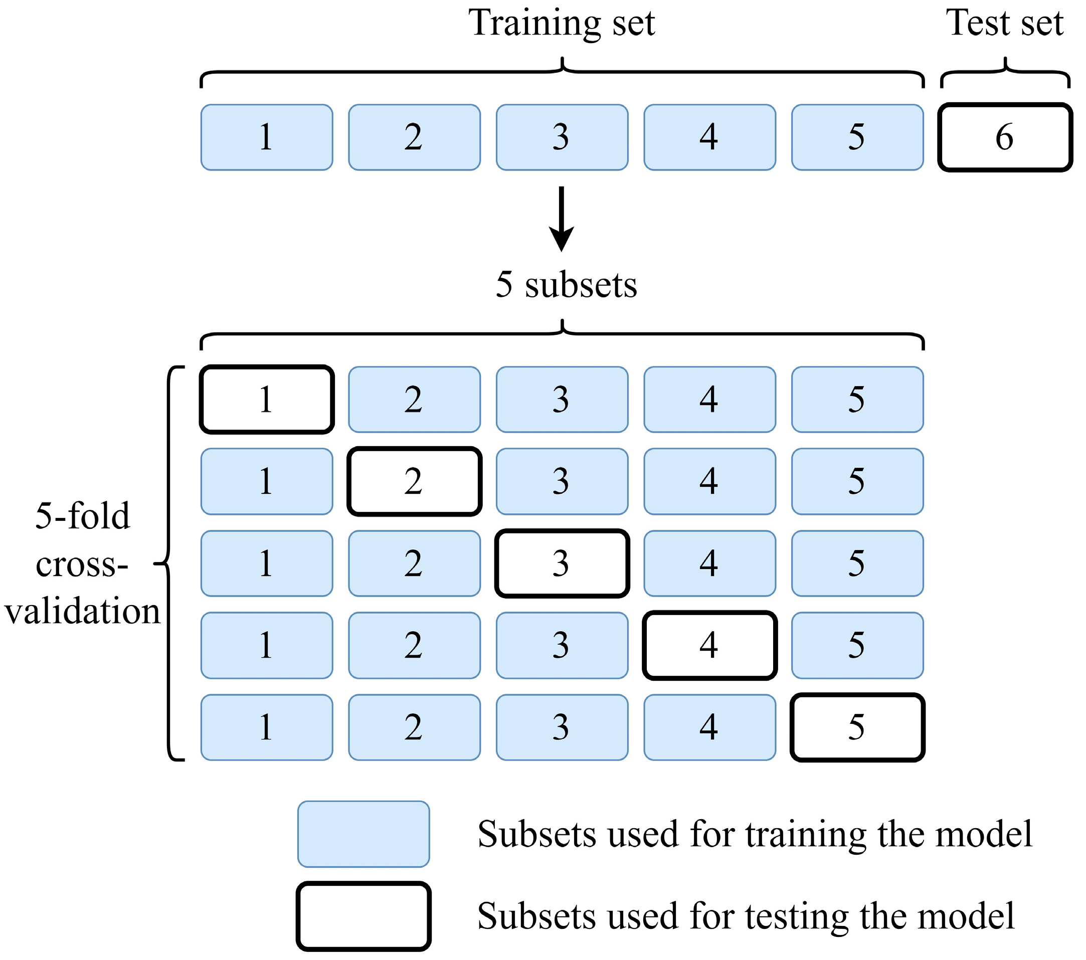 Applsci 14 05820 g008