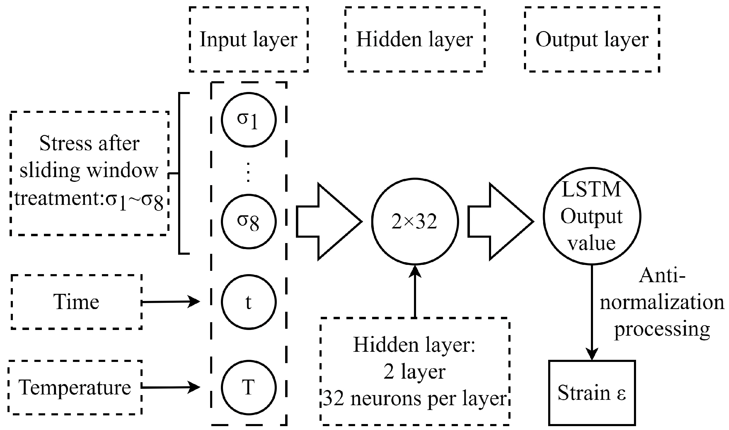 Applsci 14 05820 g010