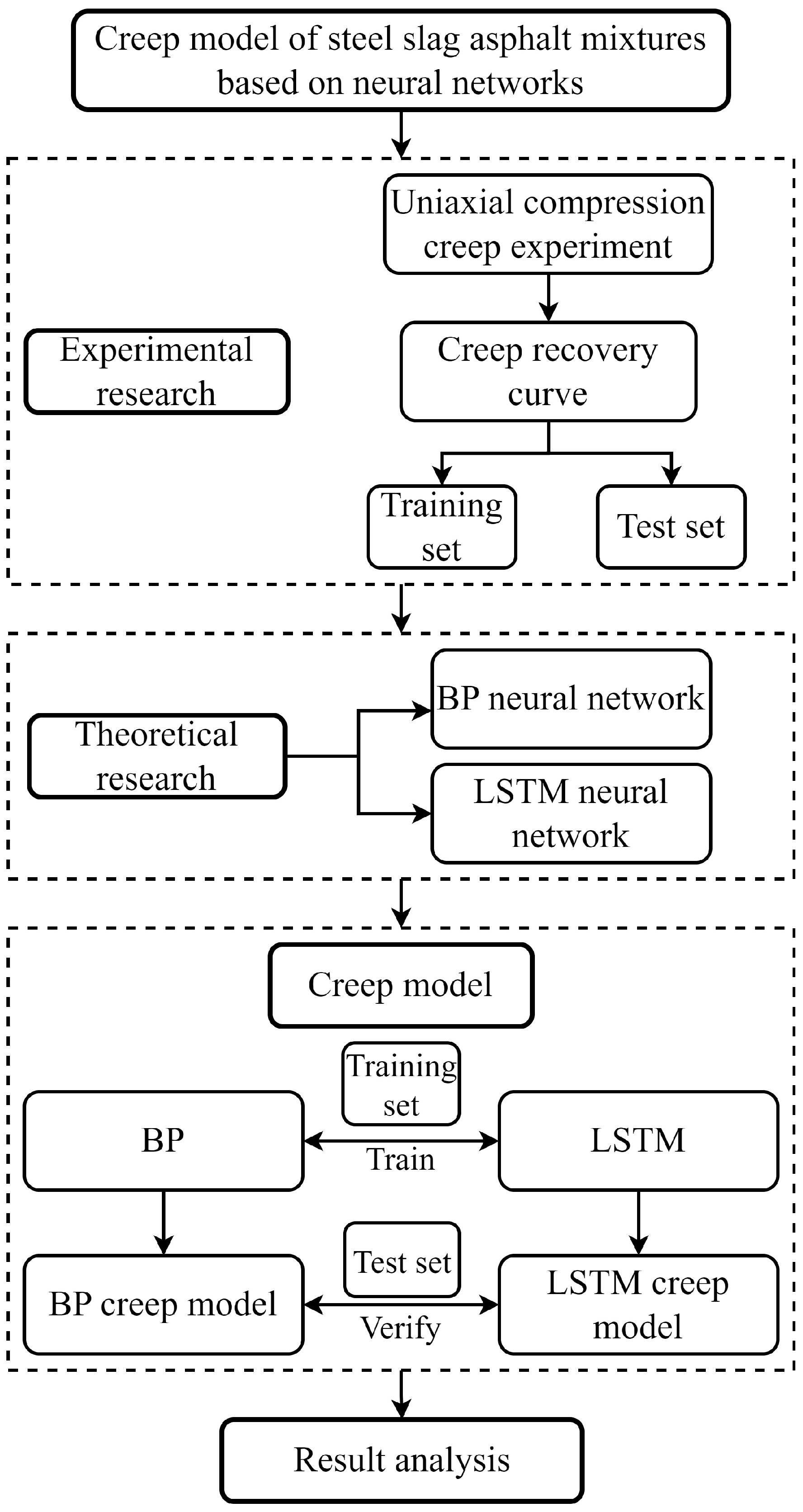 Applsci 14 05820 g011