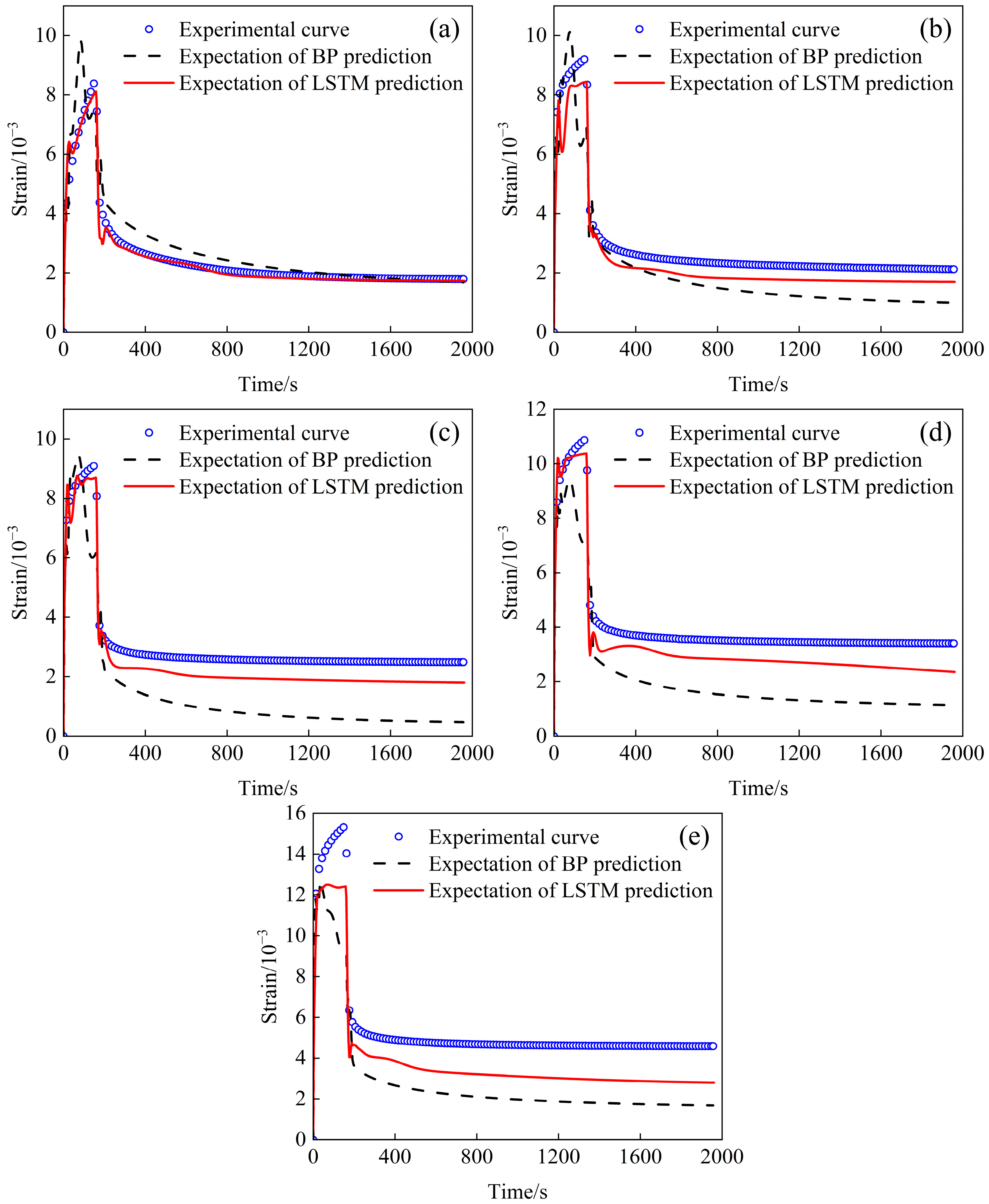Applsci 14 05820 g013