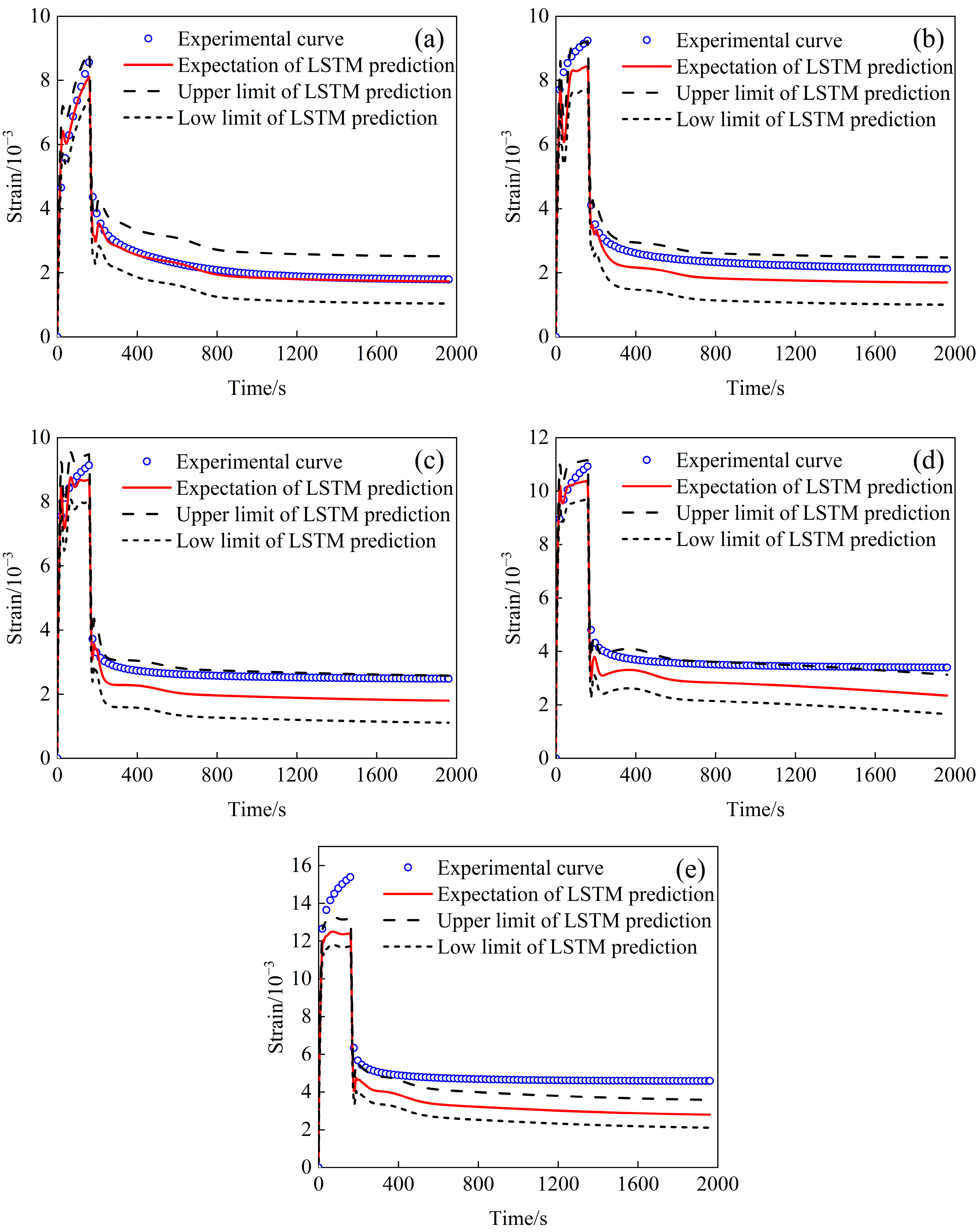 Applsci 14 05820 g015